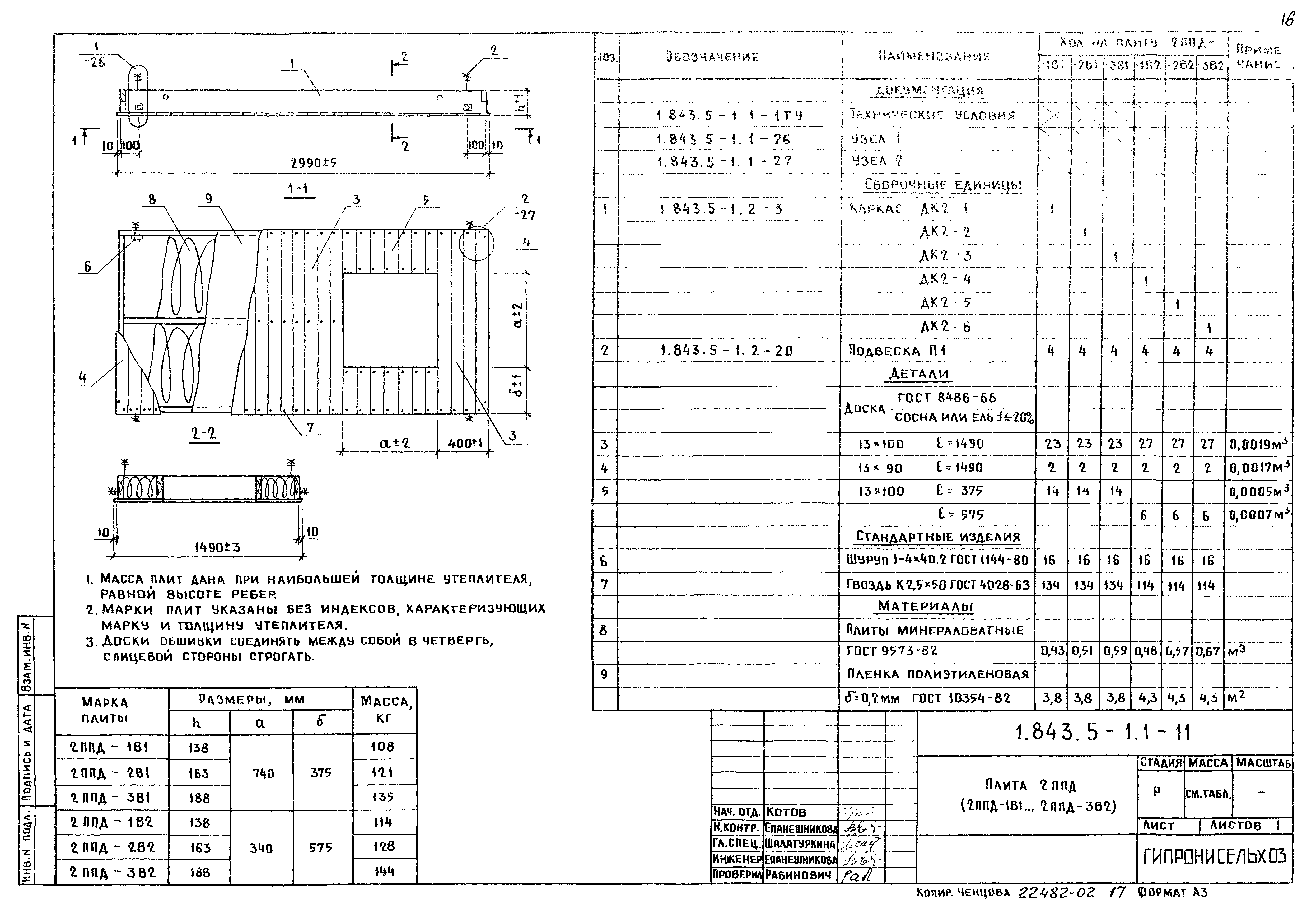 Серия 1.843.5-1