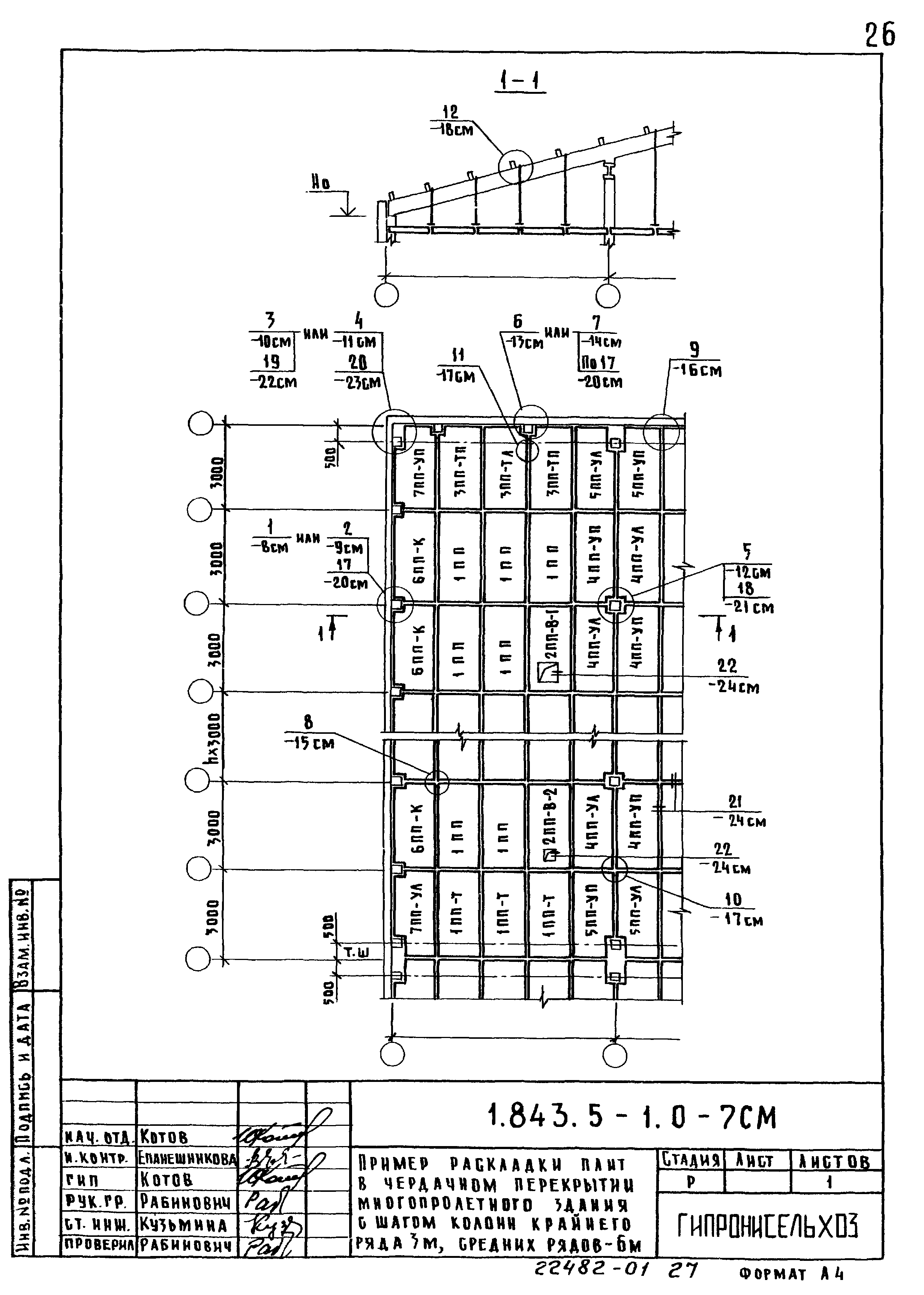 Серия 1.843.5-1