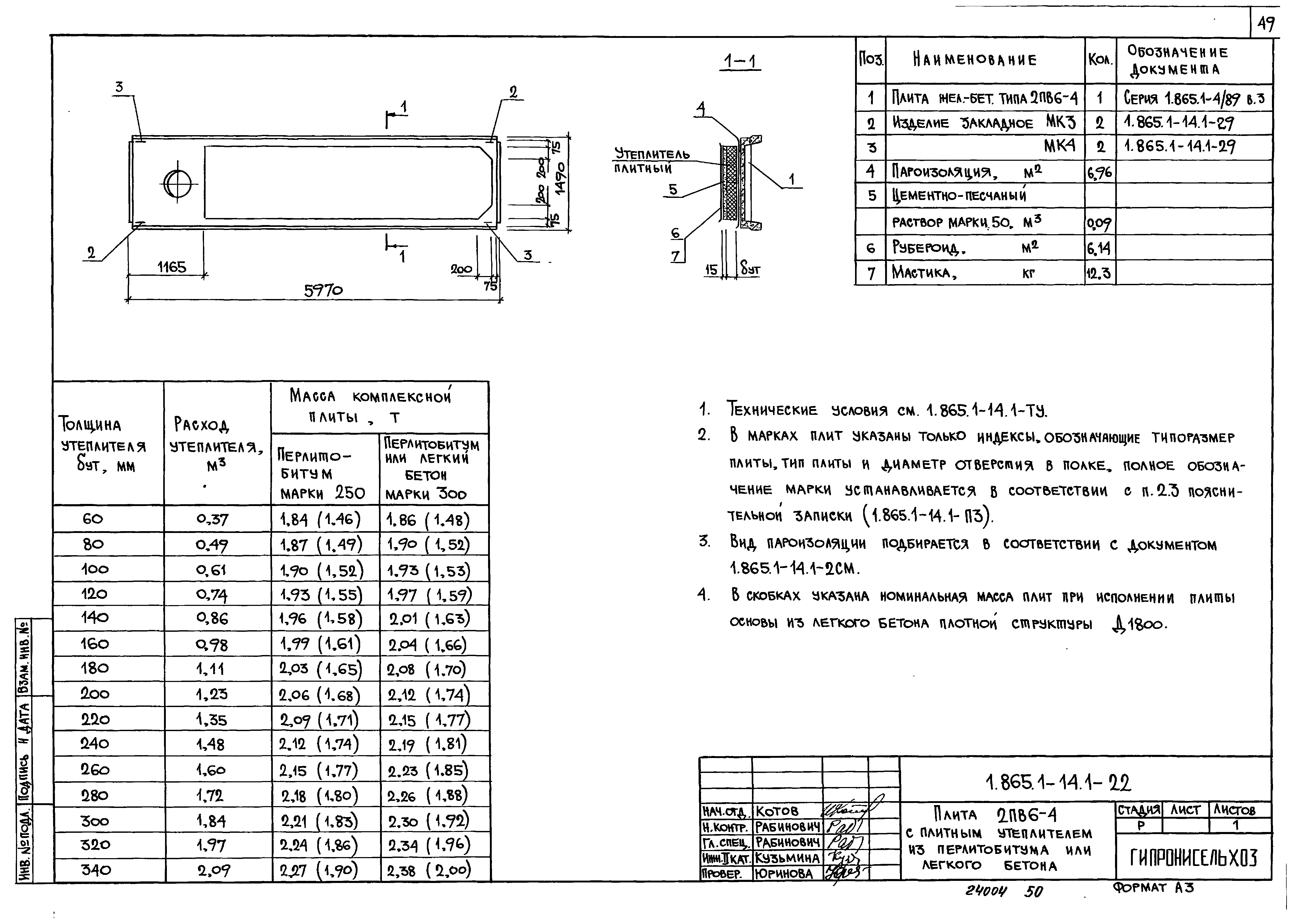 Серия 1.865.1-14