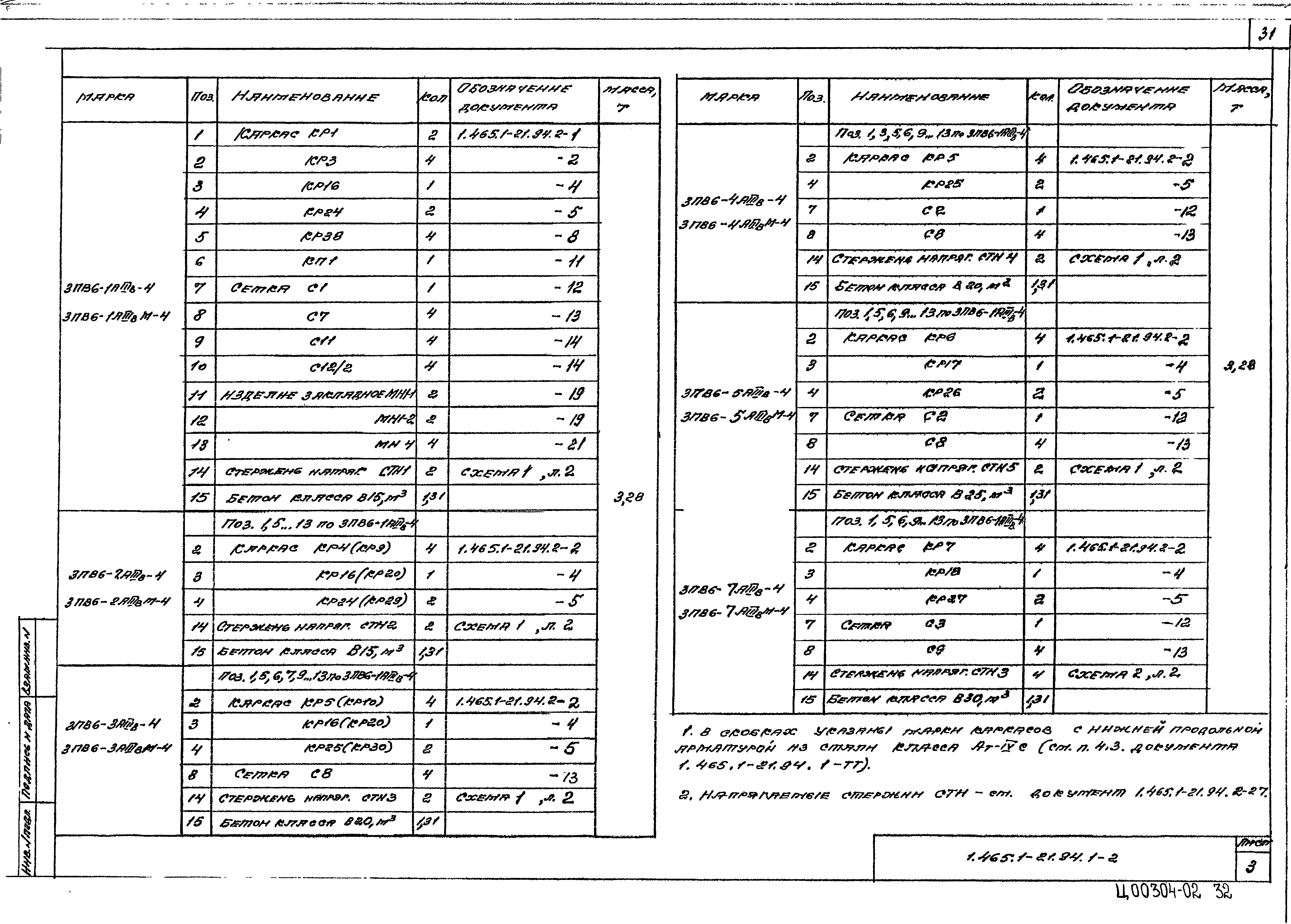 Серия 1.465.1-21.94