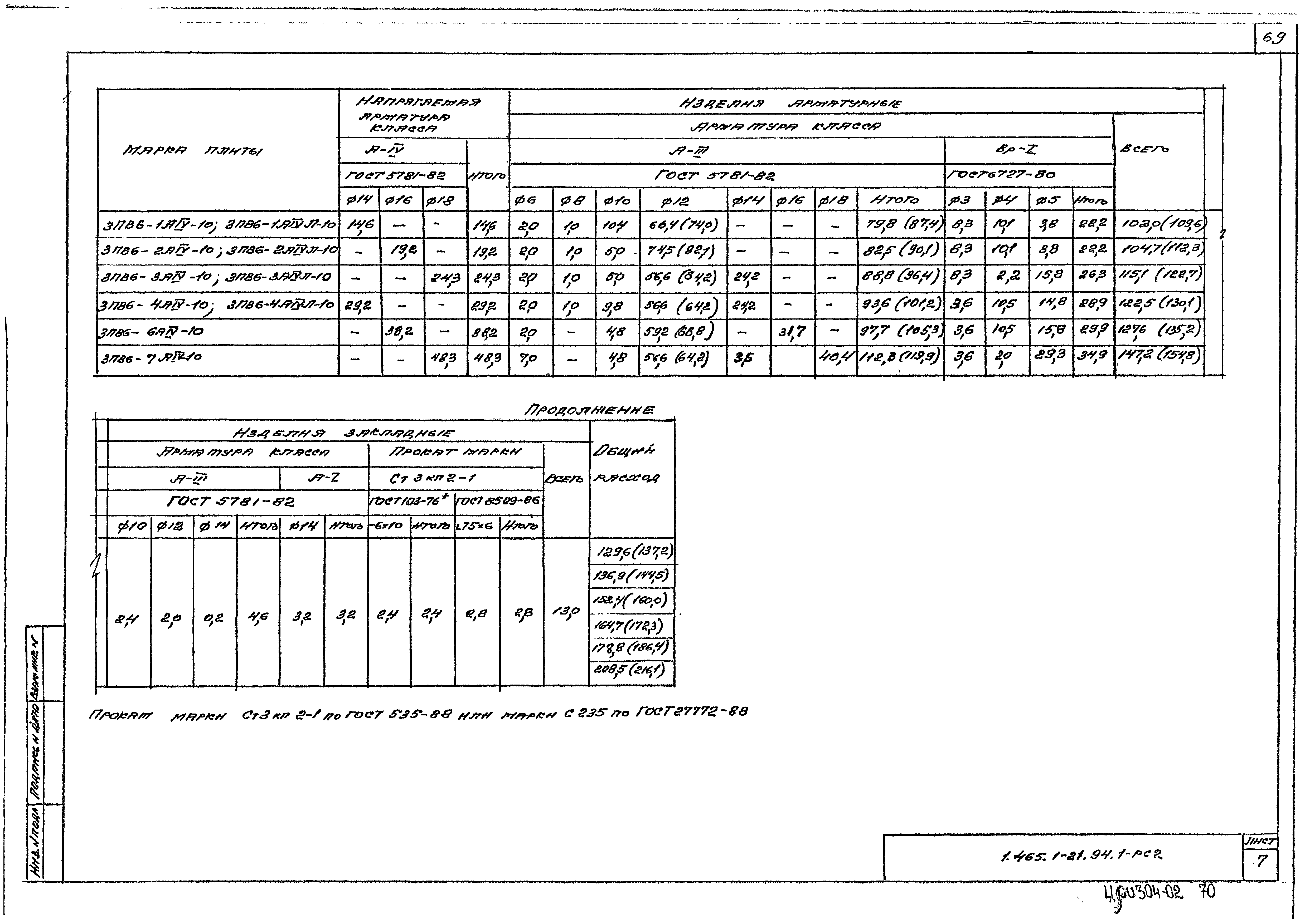 Серия 1.465.1-21.94