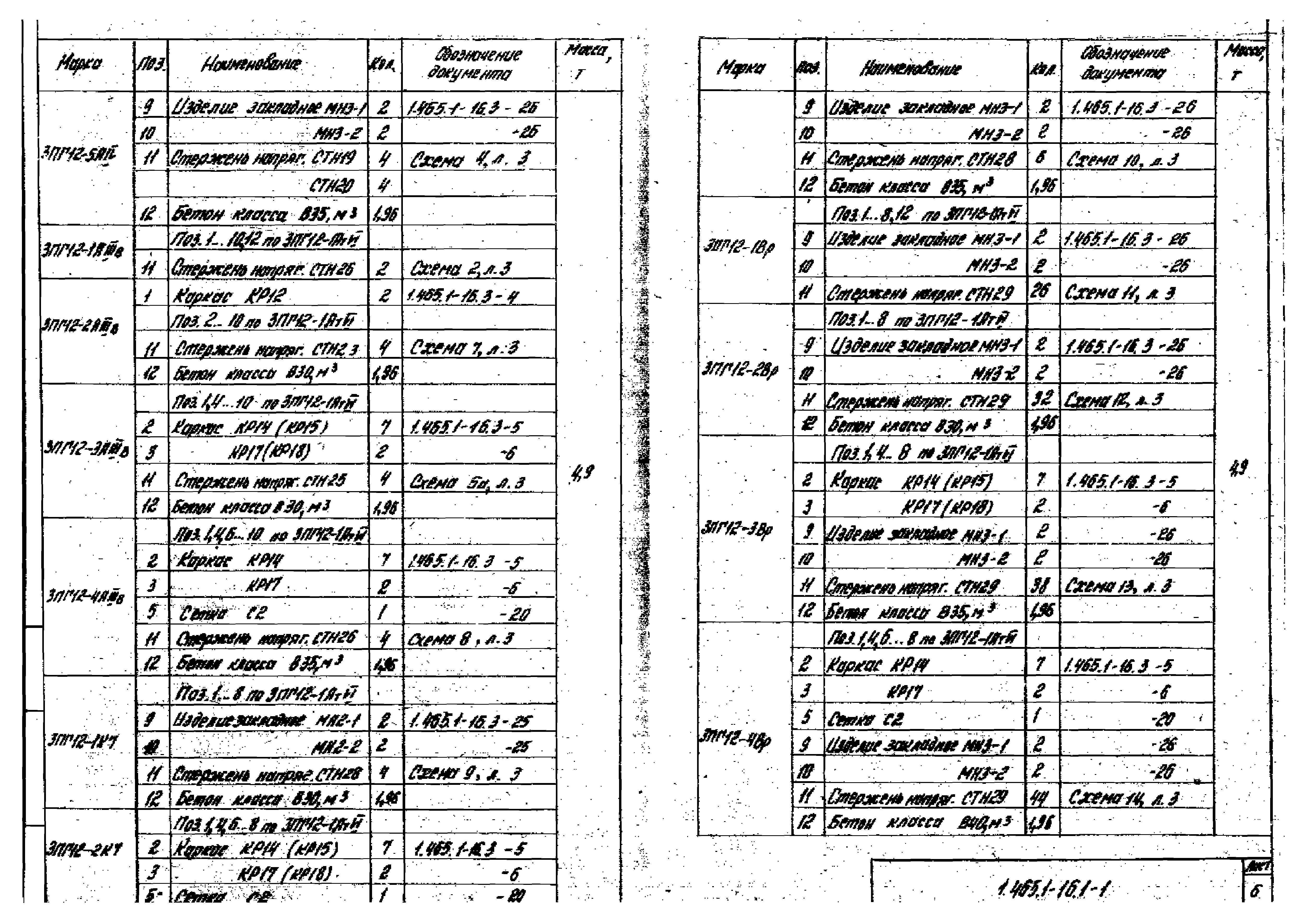 Серия 1.465.1-16