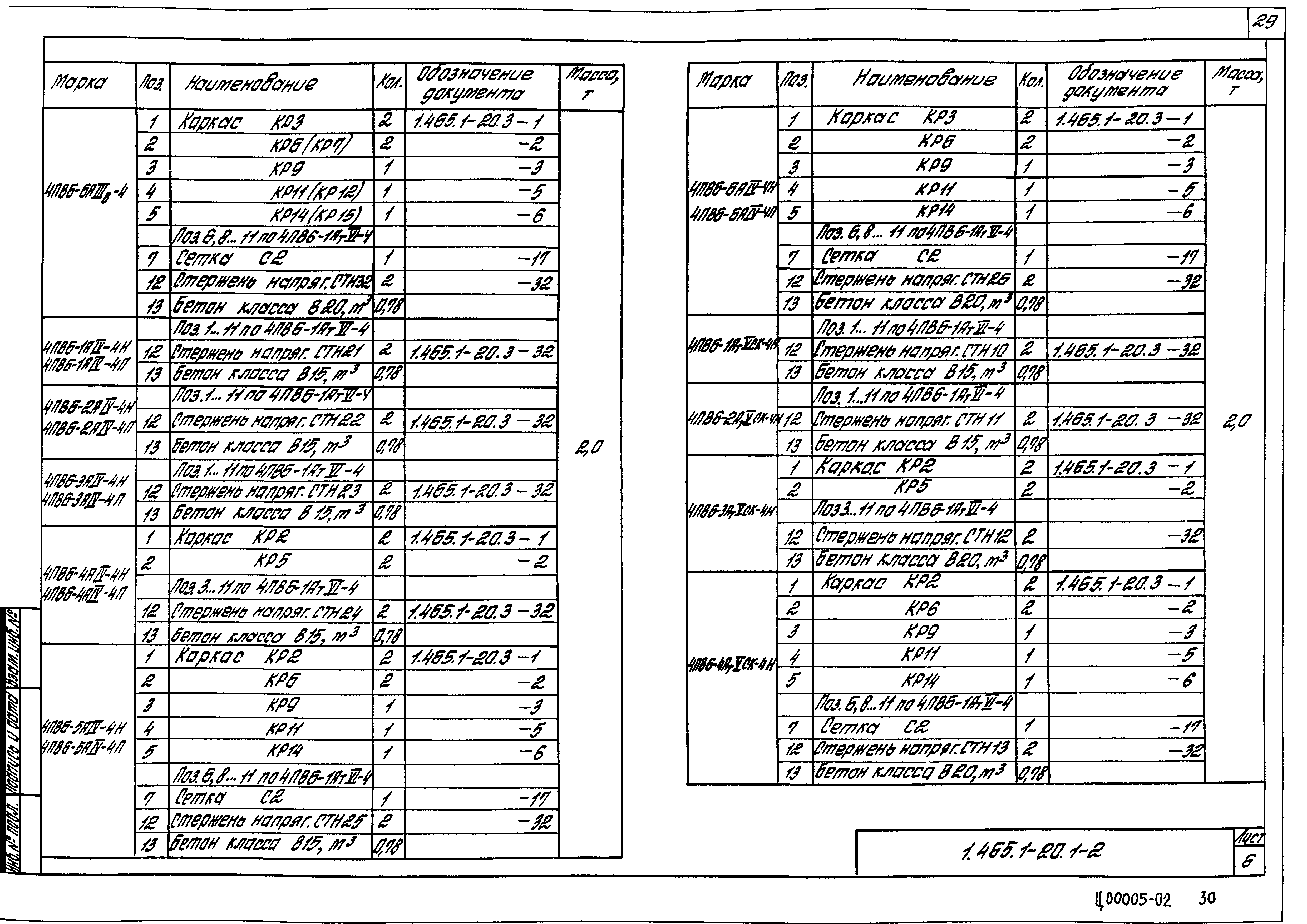 Серия 1.465.1-20