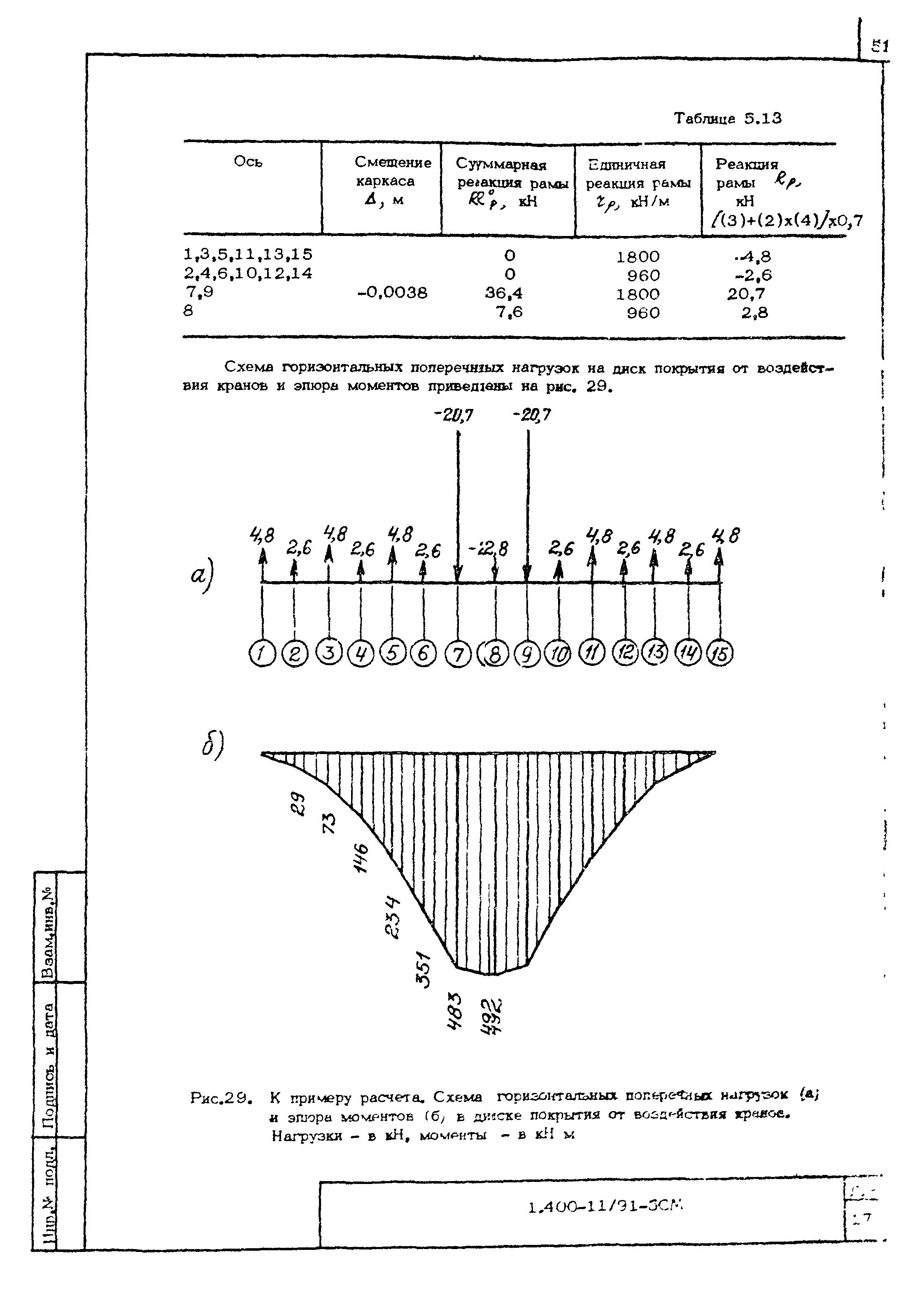 Серия 1.400-11/91