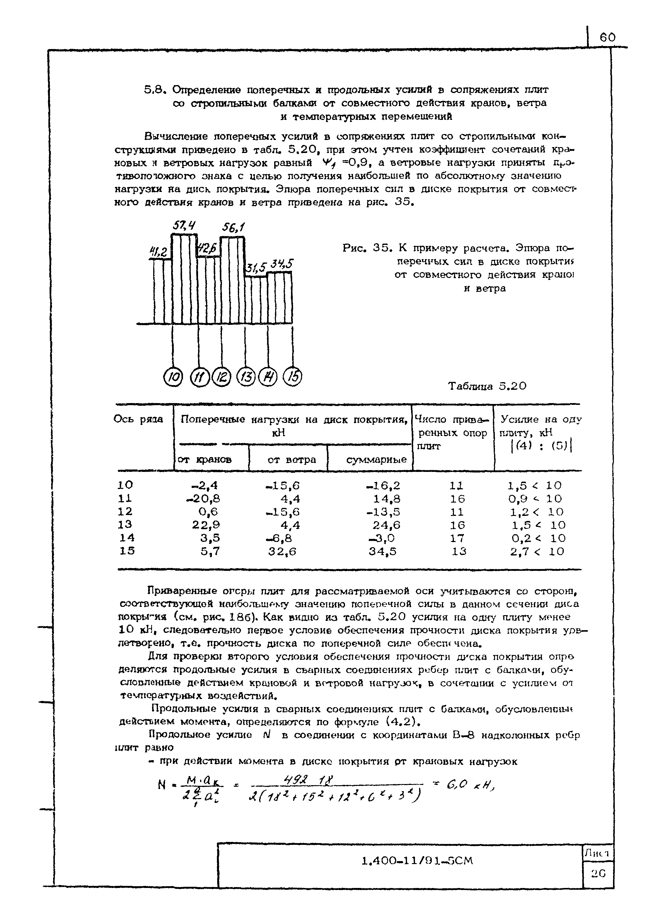 Серия 1.400-11/91