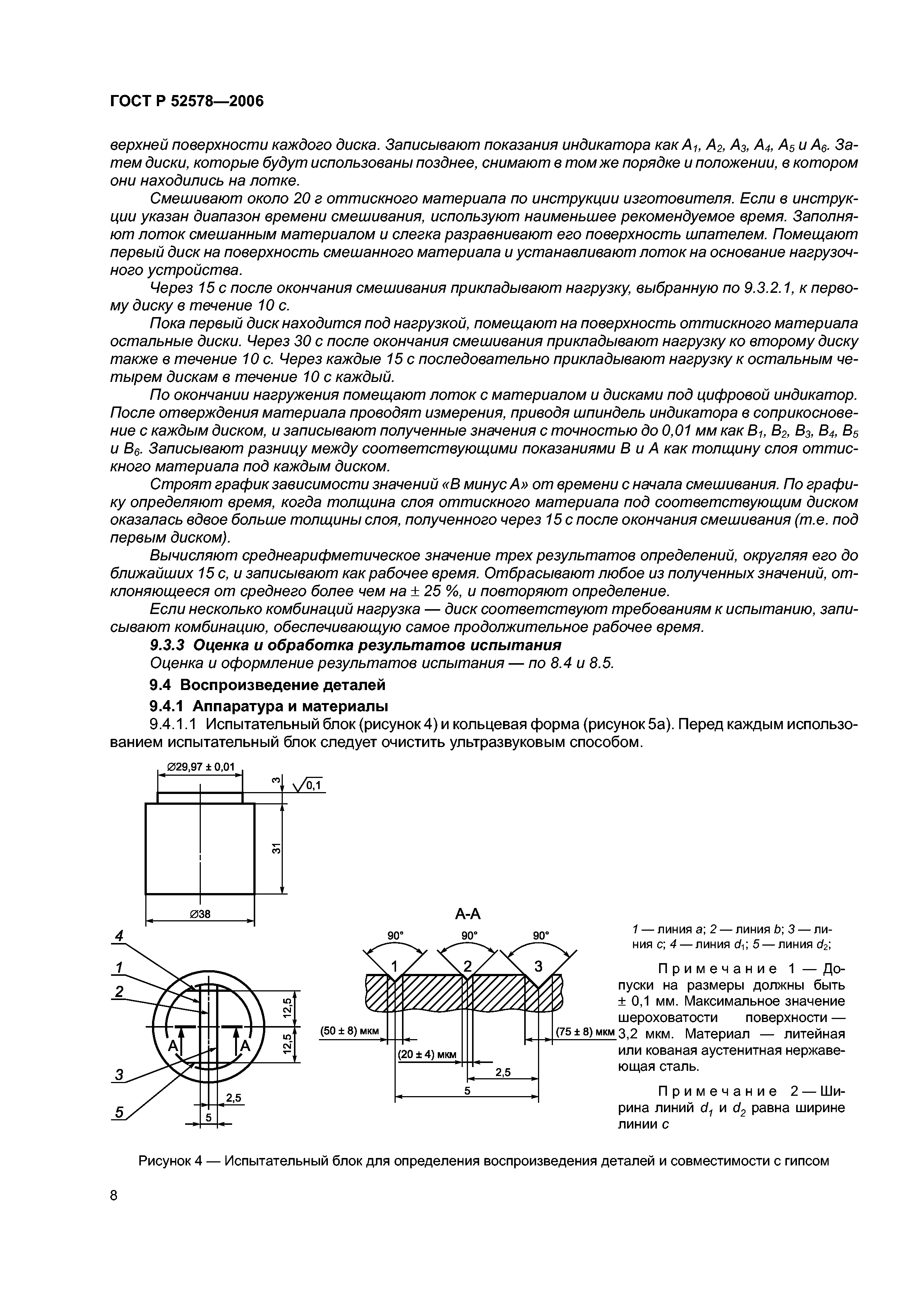 ГОСТ Р 52578-2006