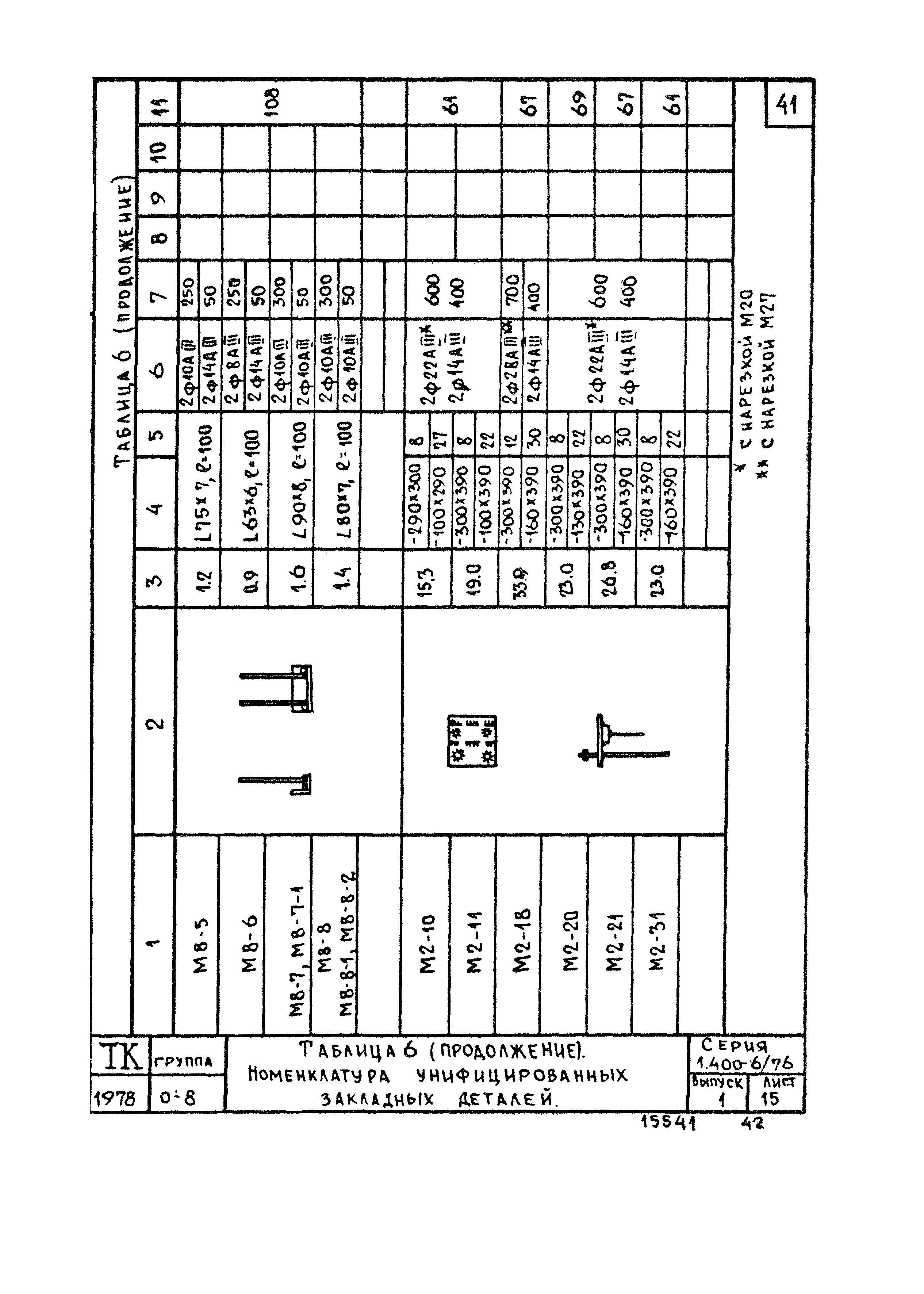 Серия 1.400-6/76