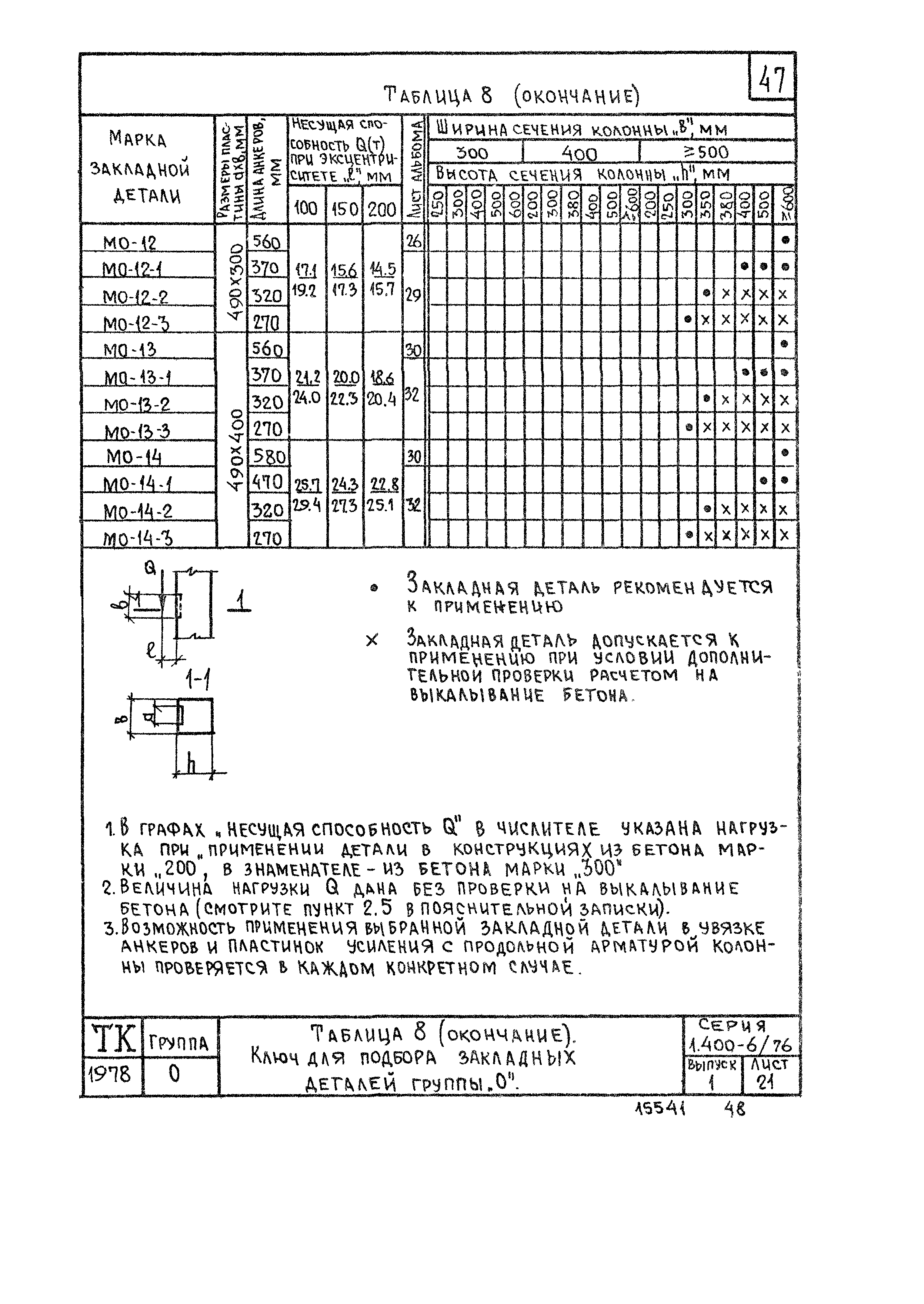 Серия 1.400-6/76