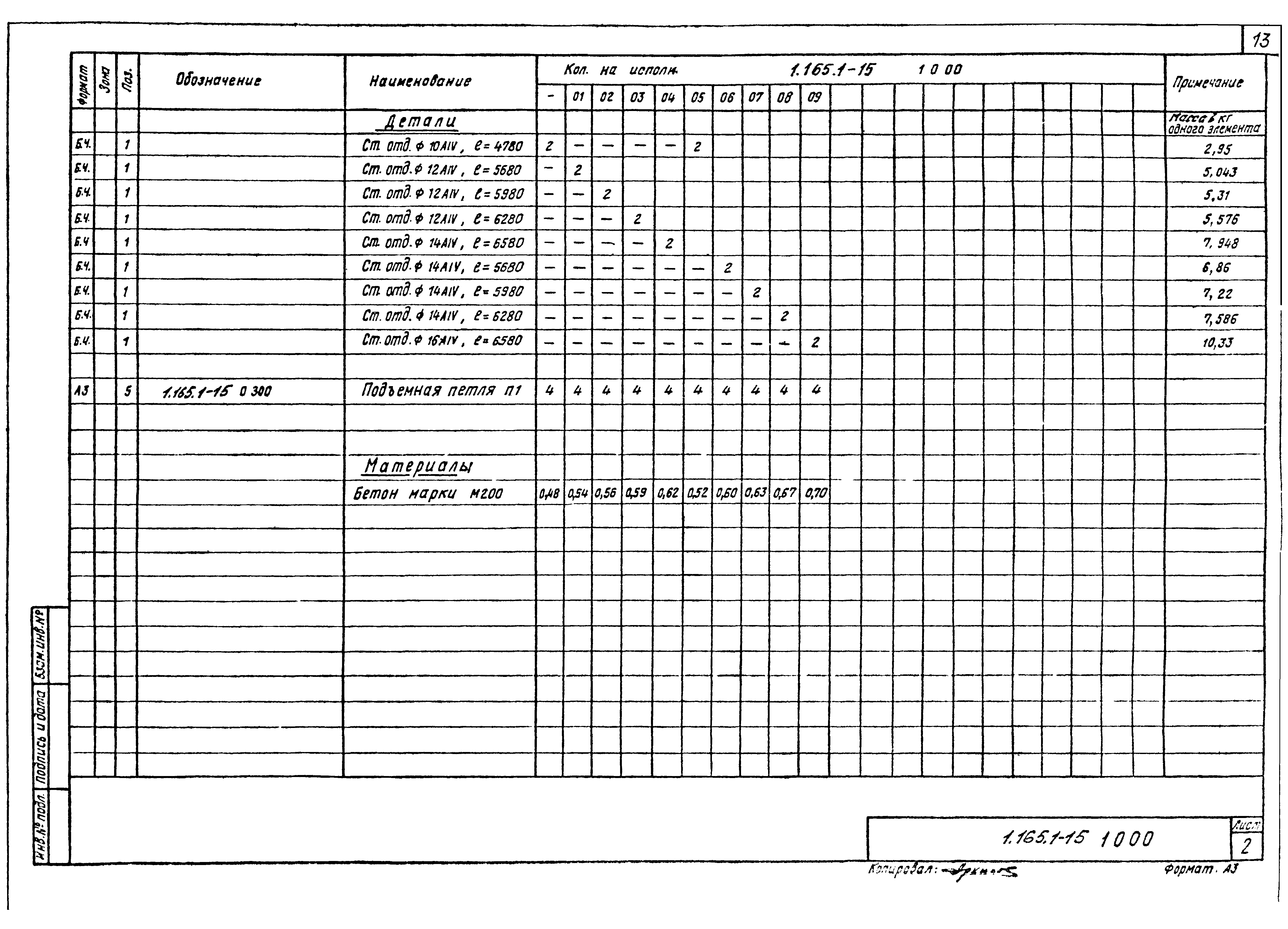 Серия 1.165.1-15
