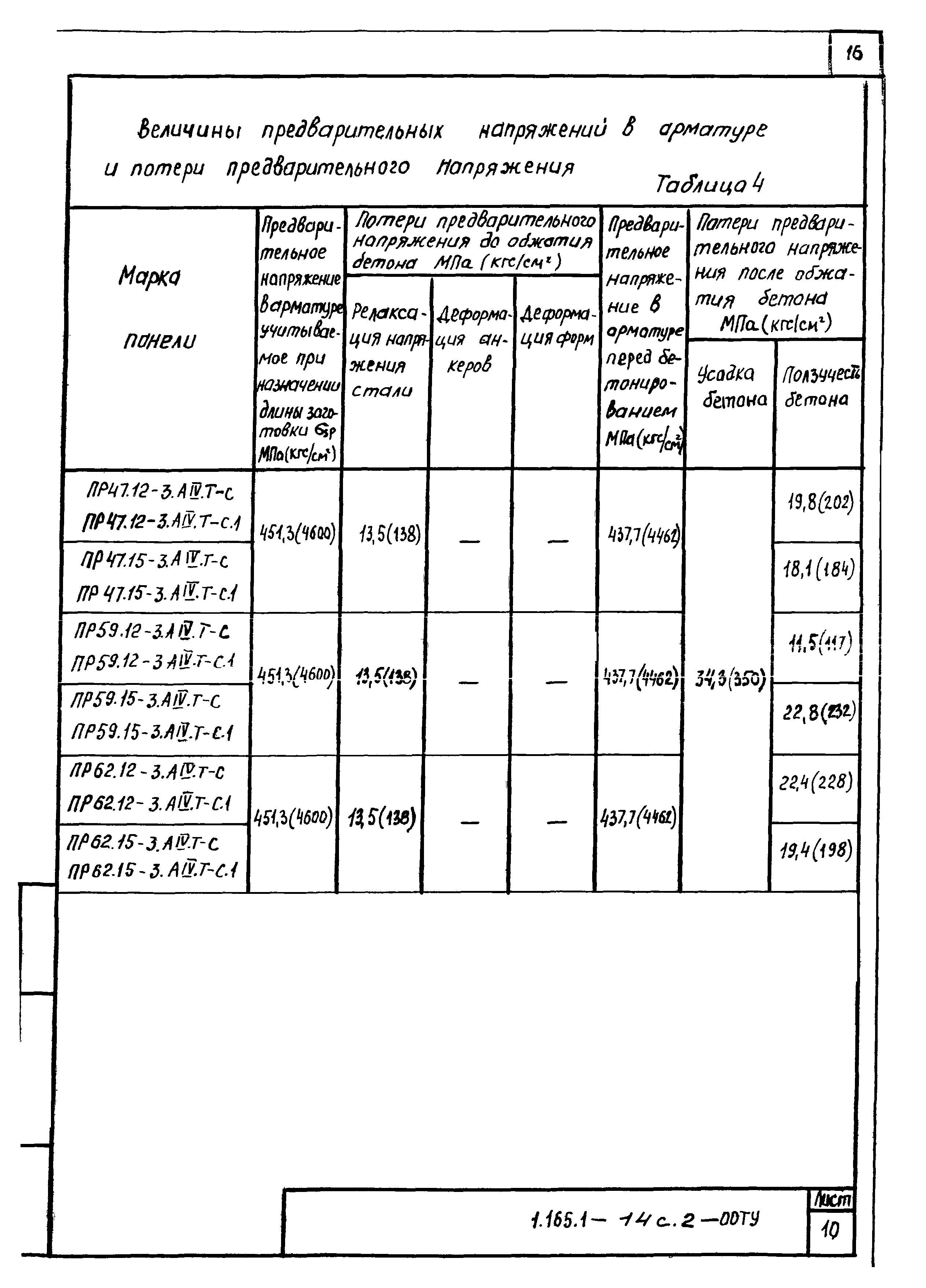 Серия 1.165.1-14с
