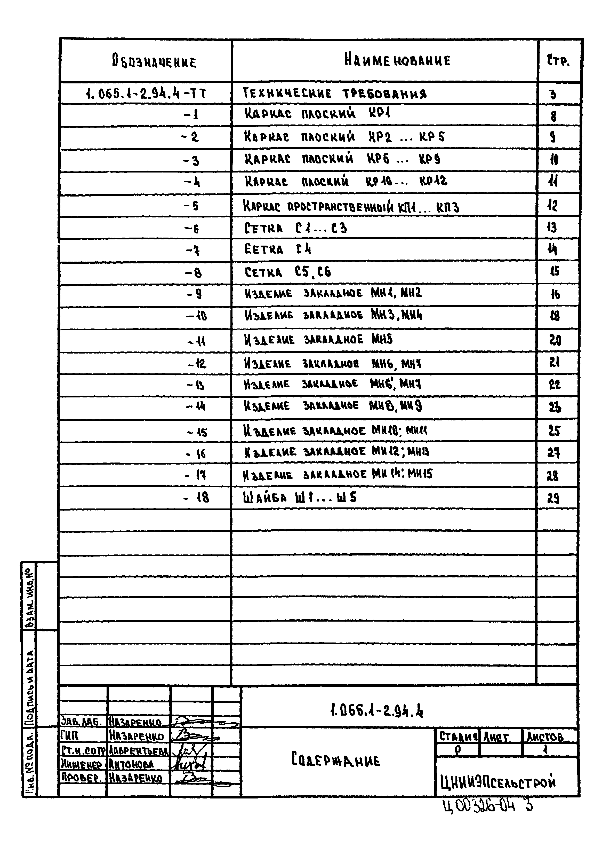 Серия 1.065.1-2.94