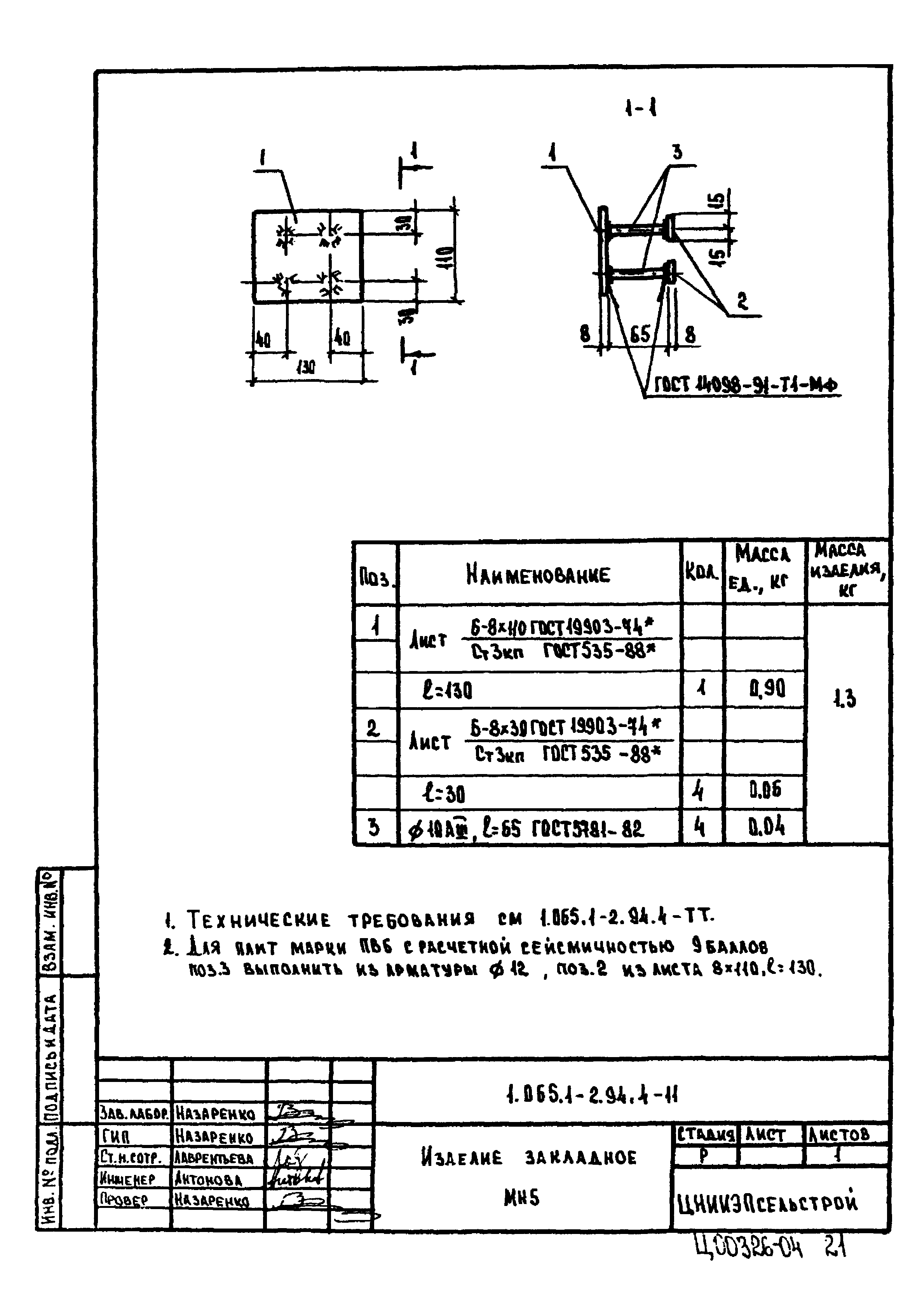 Серия 1.065.1-2.94