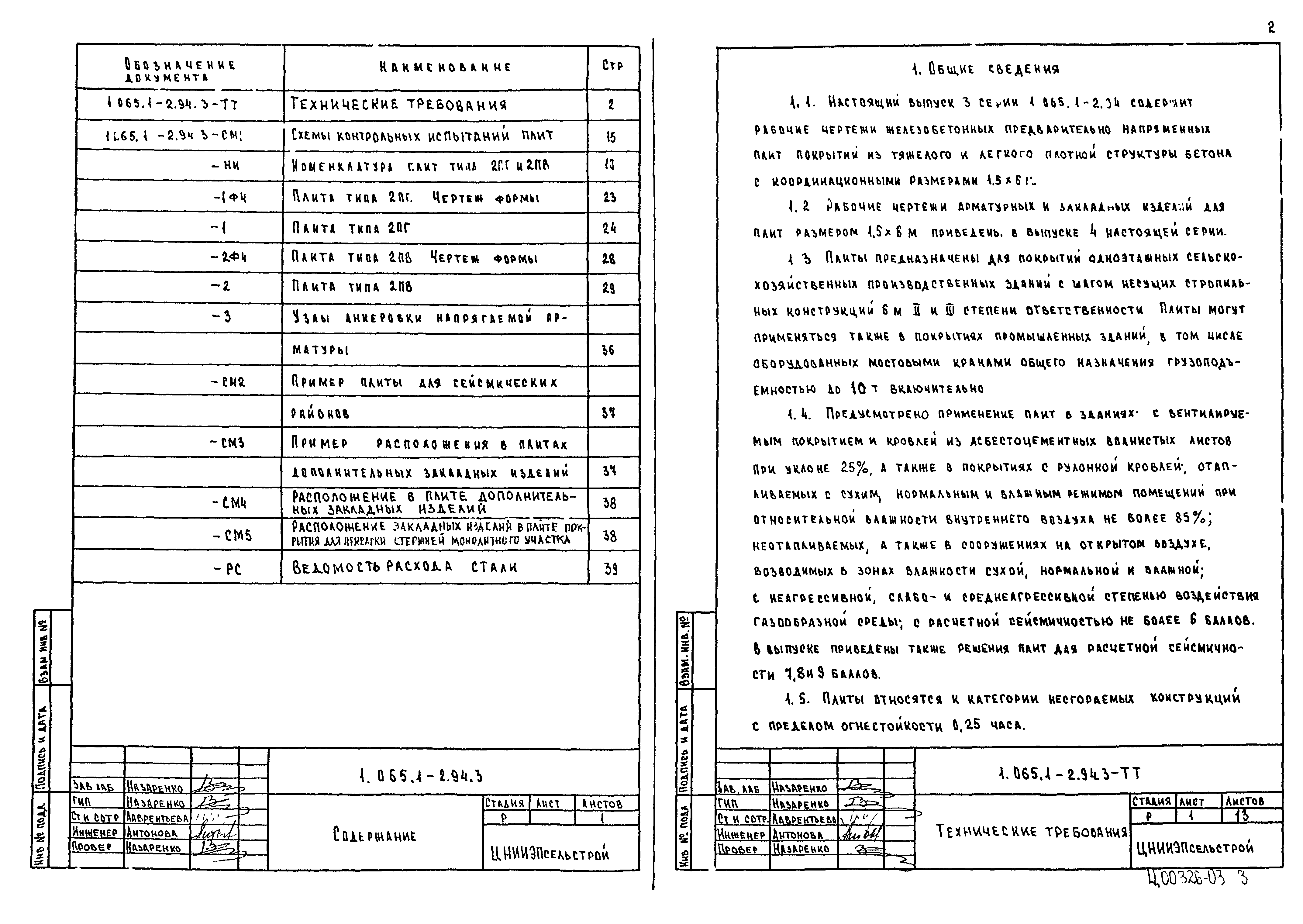 Серия 1.065.1-2.94