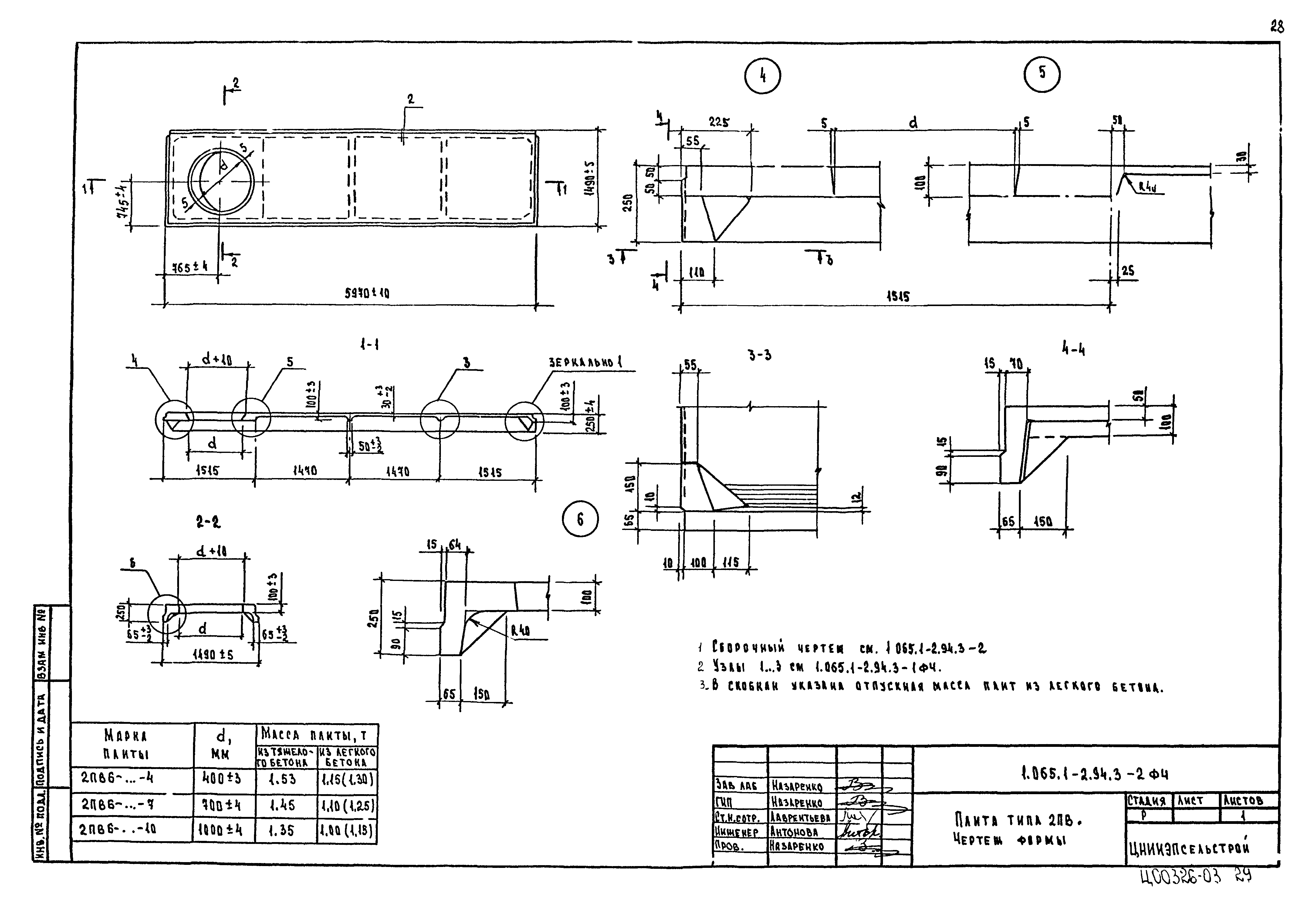 Серия 1.065.1-2.94