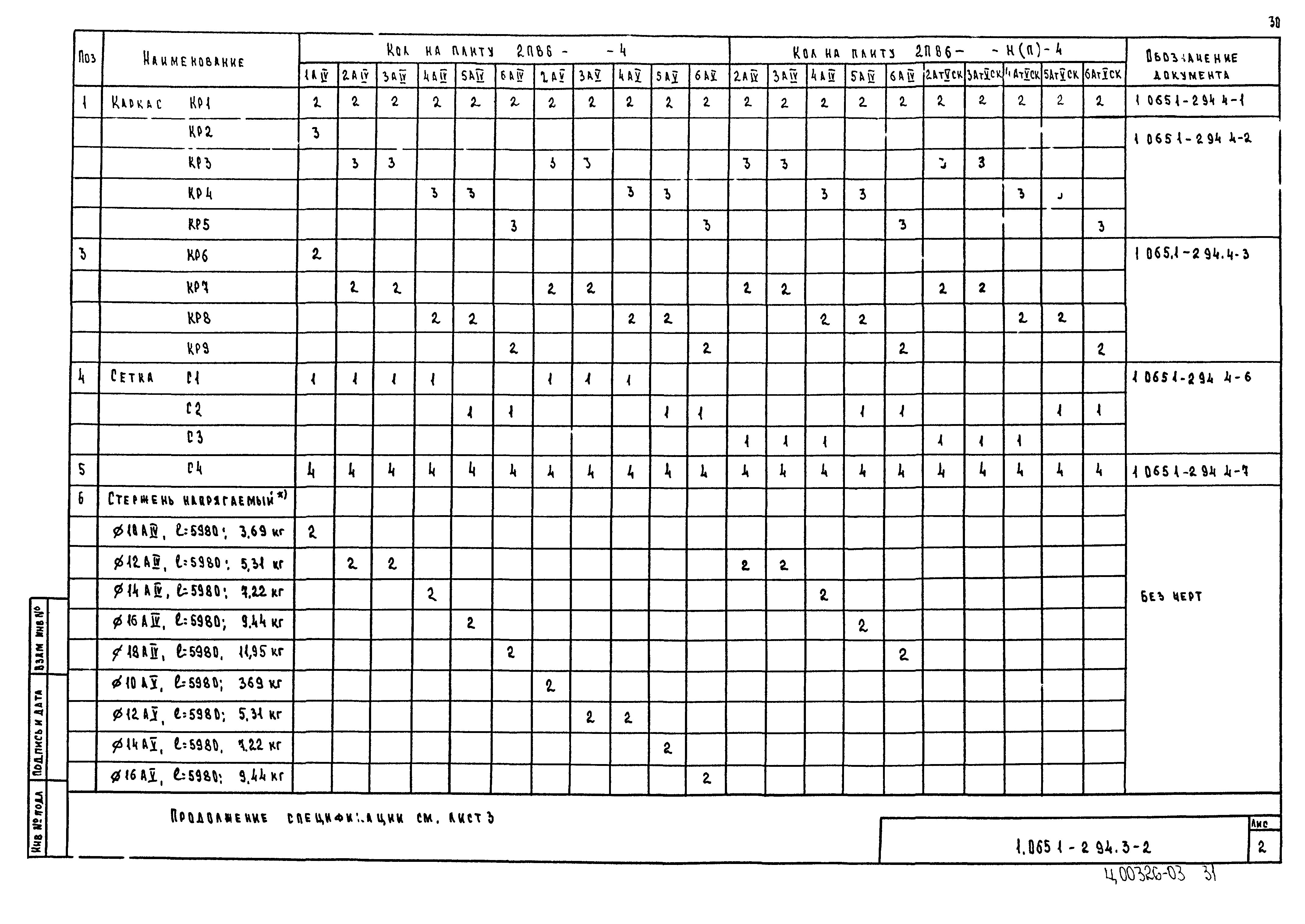 Серия 1.065.1-2.94