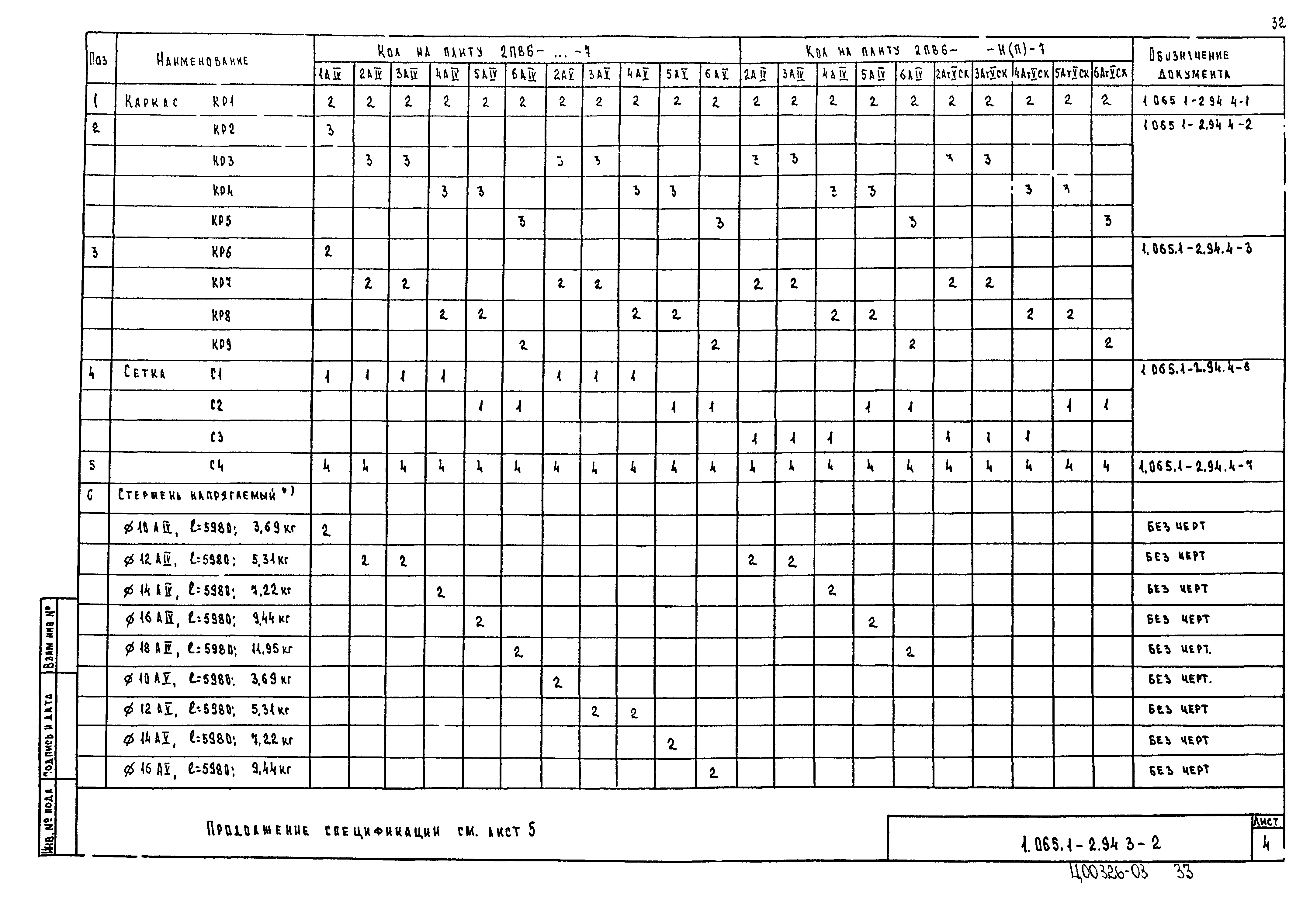 Серия 1.065.1-2.94