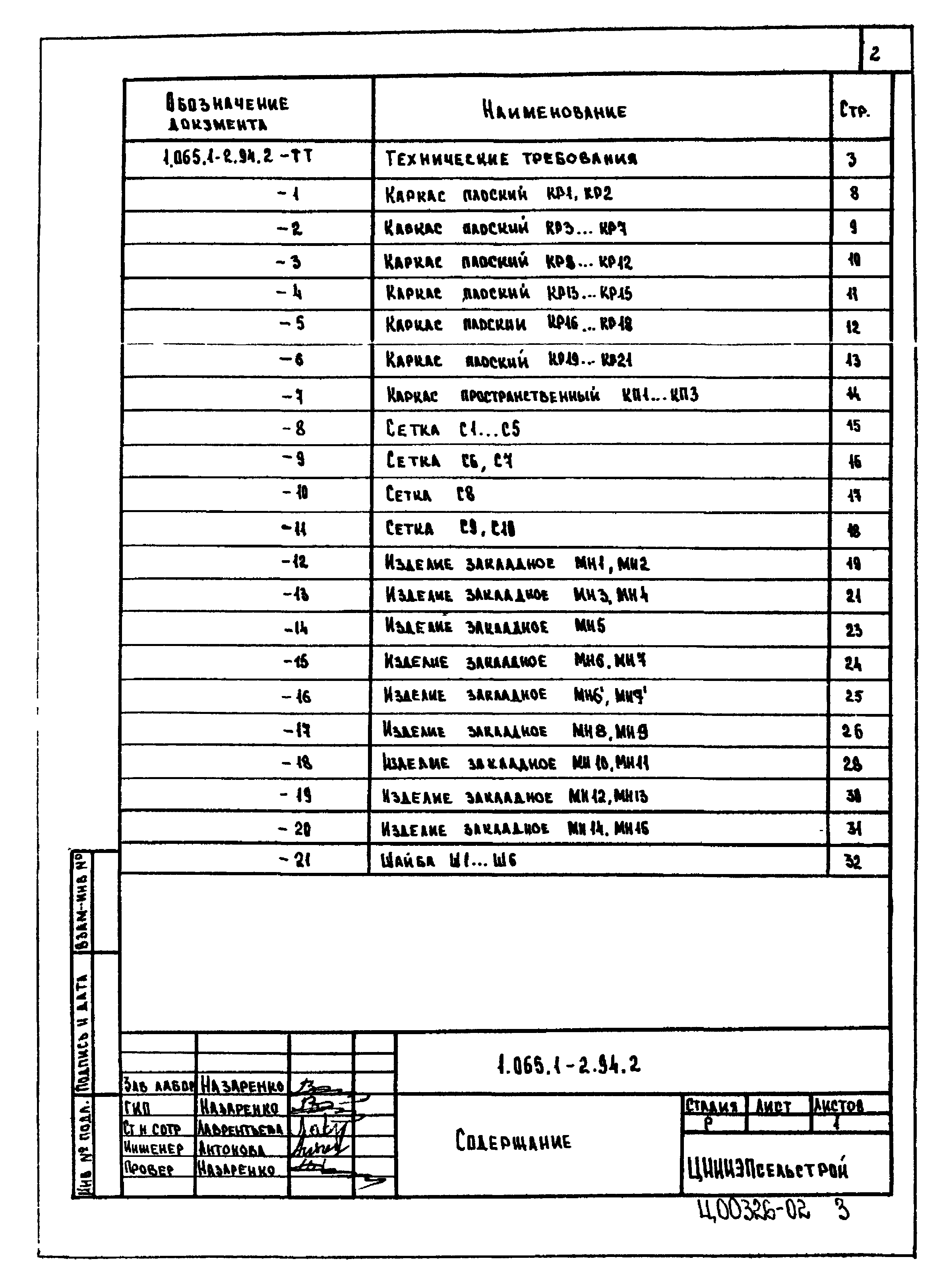 Серия 1.065.1-2.94