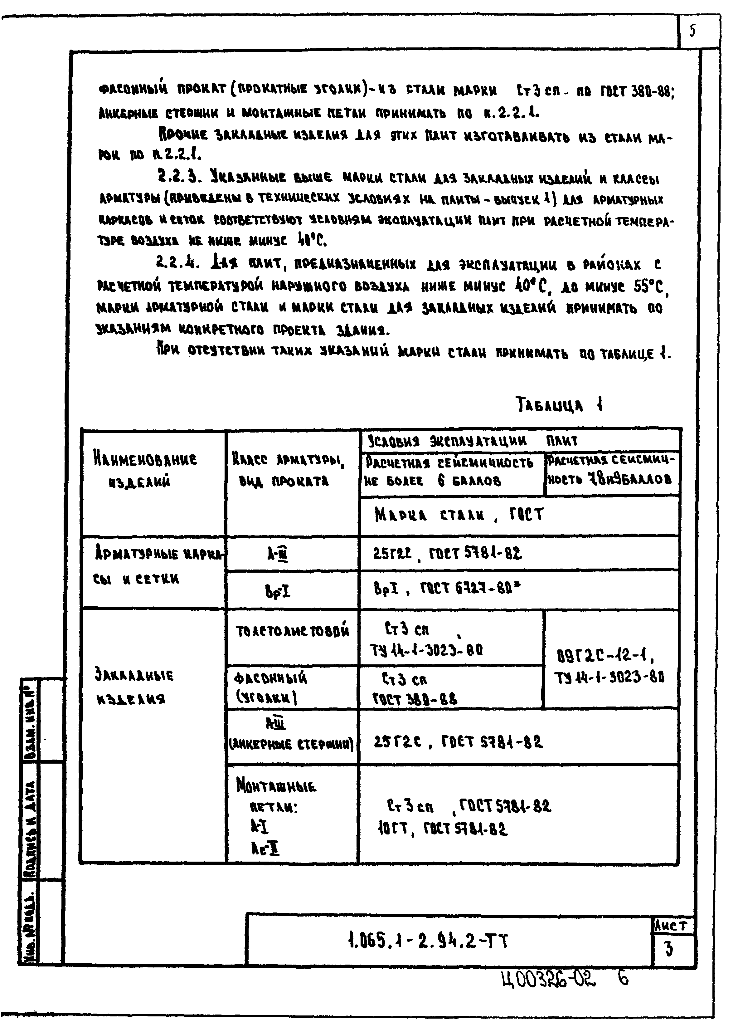 Серия 1.065.1-2.94