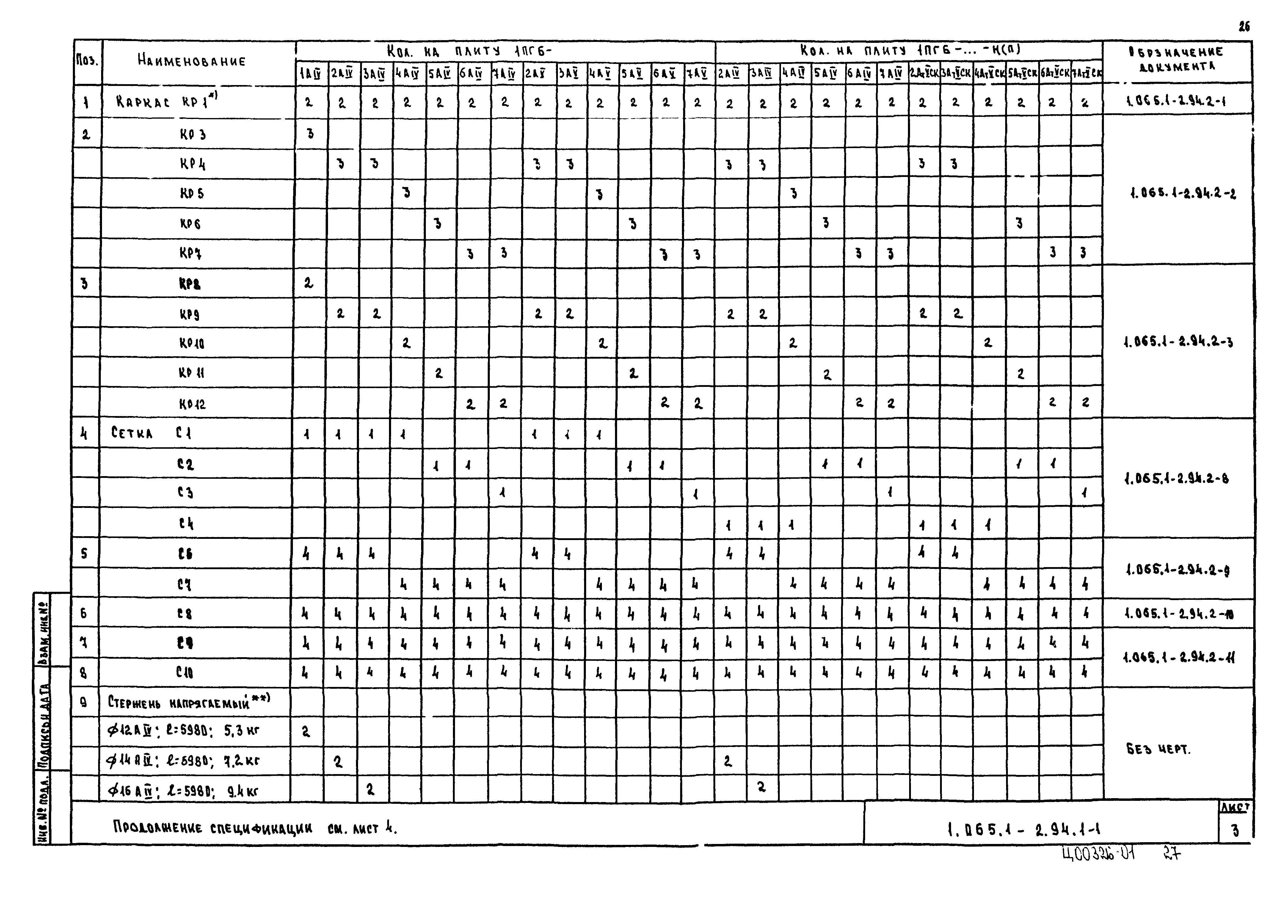 Серия 1.065.1-2.94