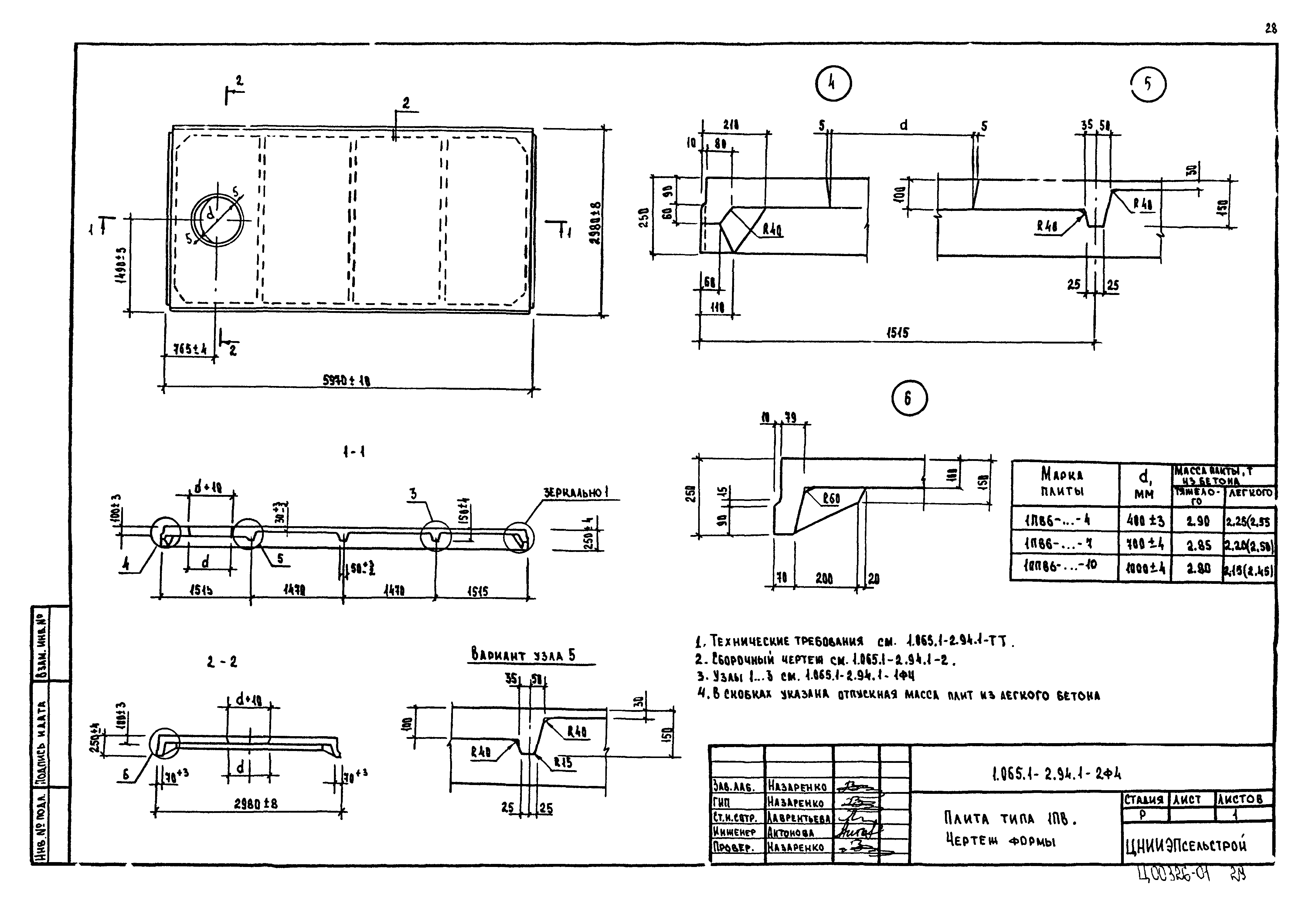 Серия 1.065.1-2.94