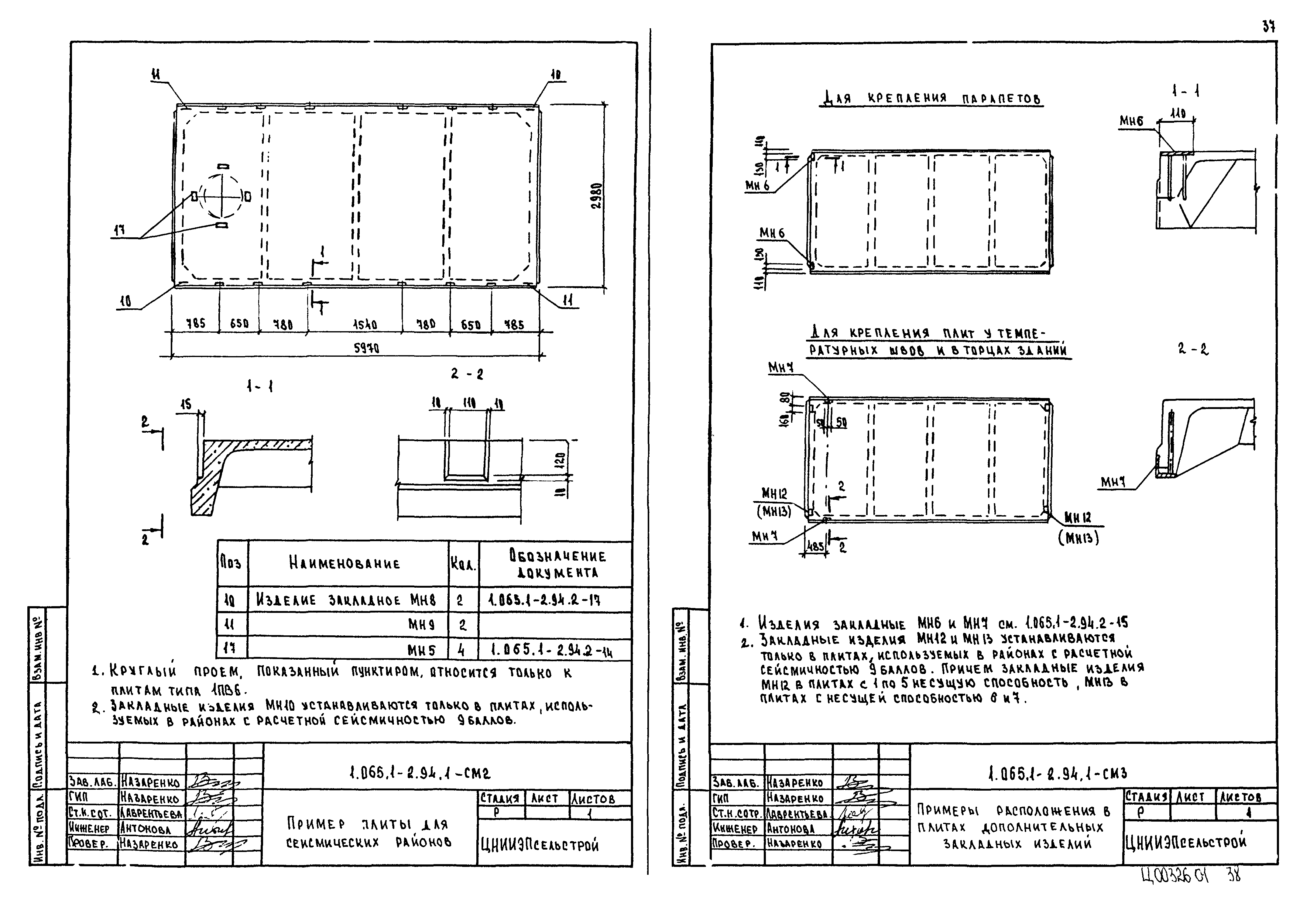 Серия 1.065.1-2.94