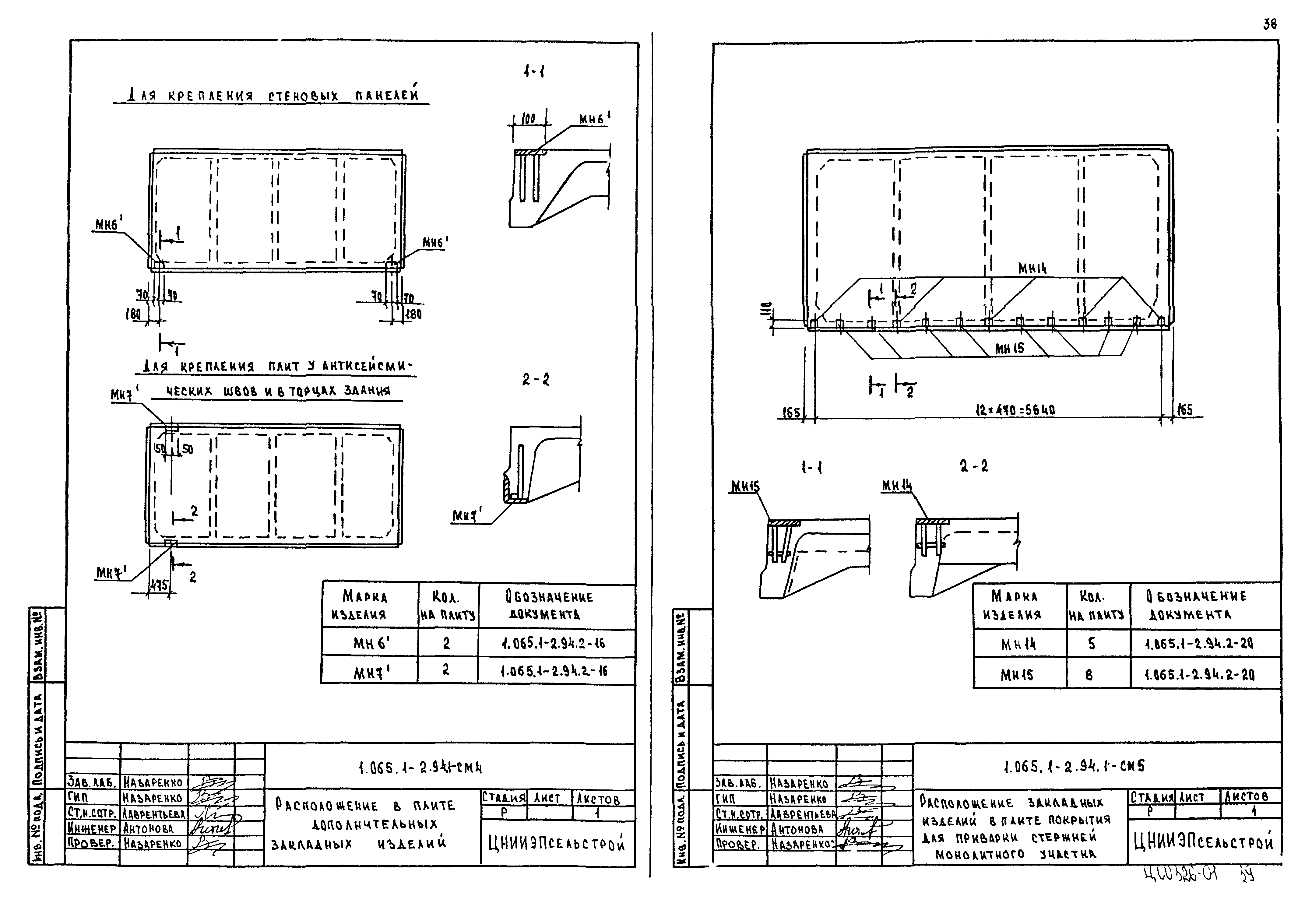 Серия 1.065.1-2.94