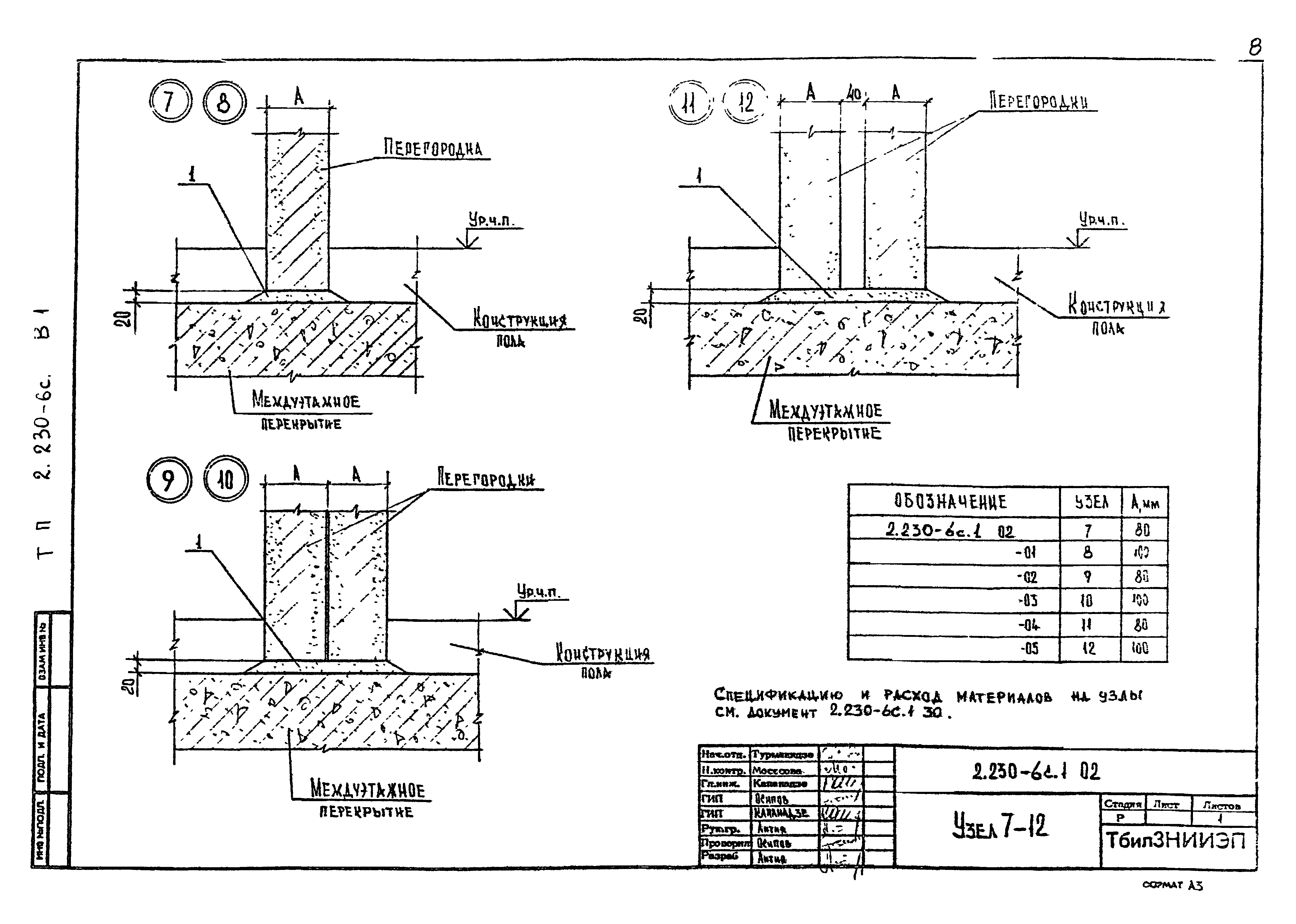 Серия 2.230-6с