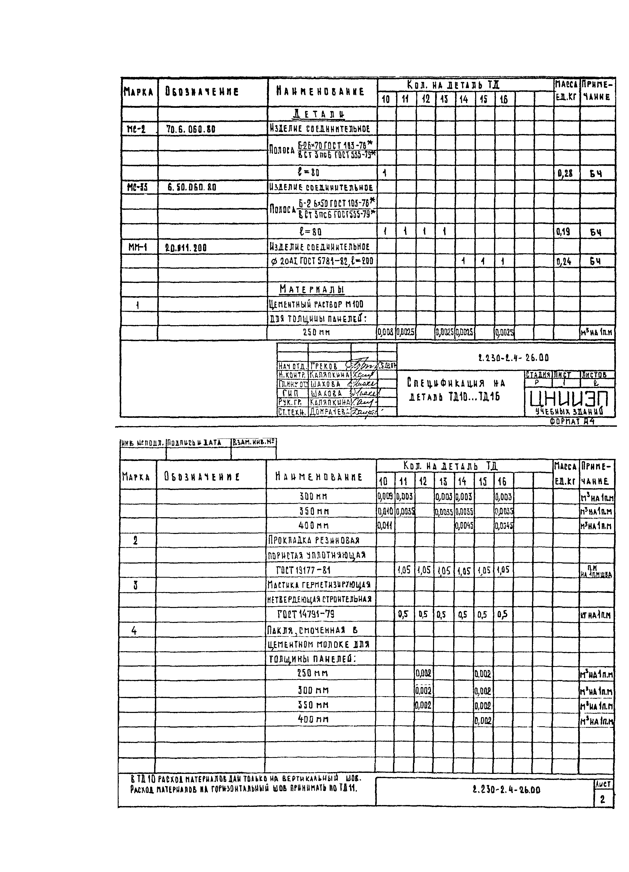 Серия 2.230-2