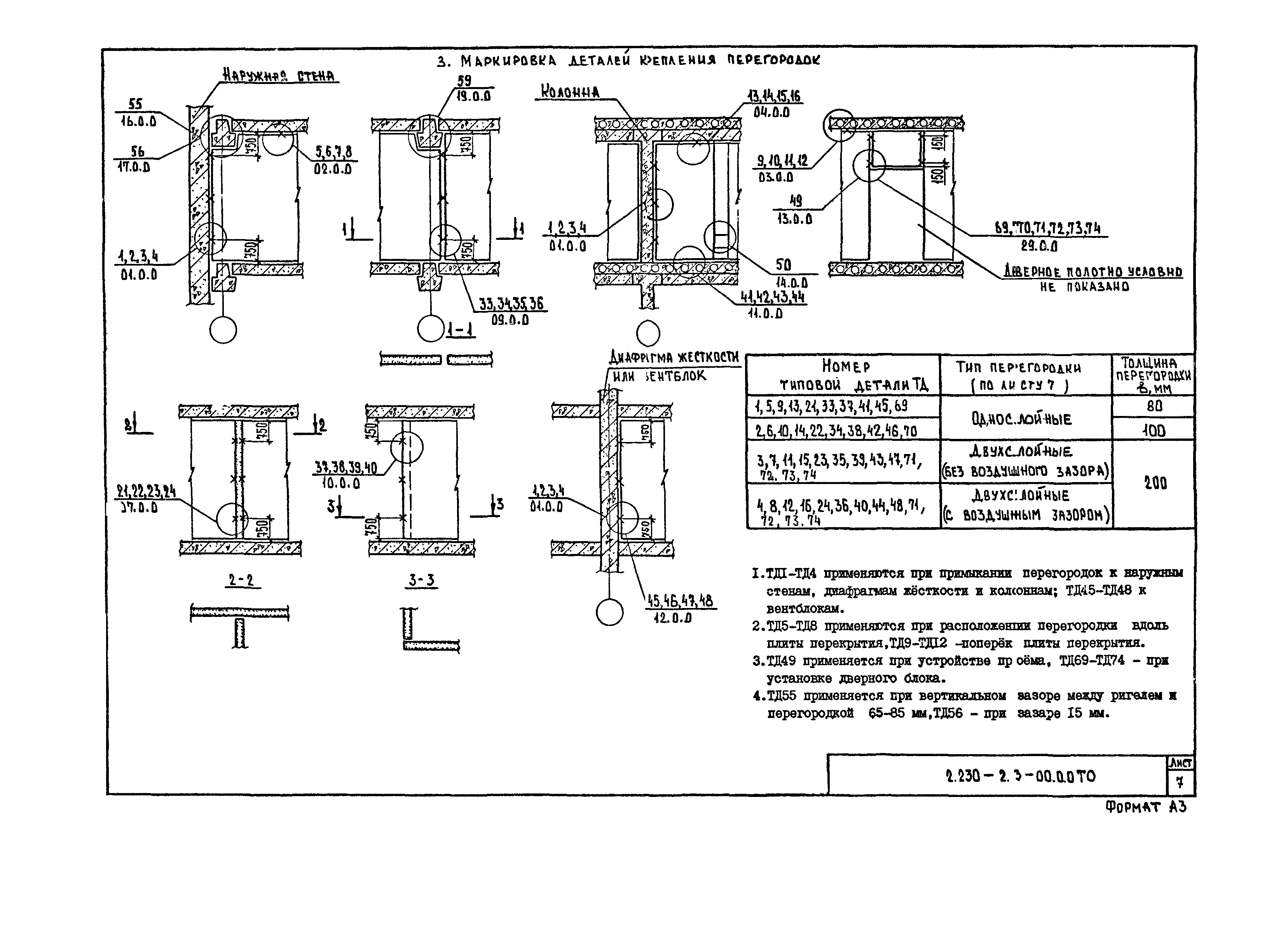 Серия 2.230-2