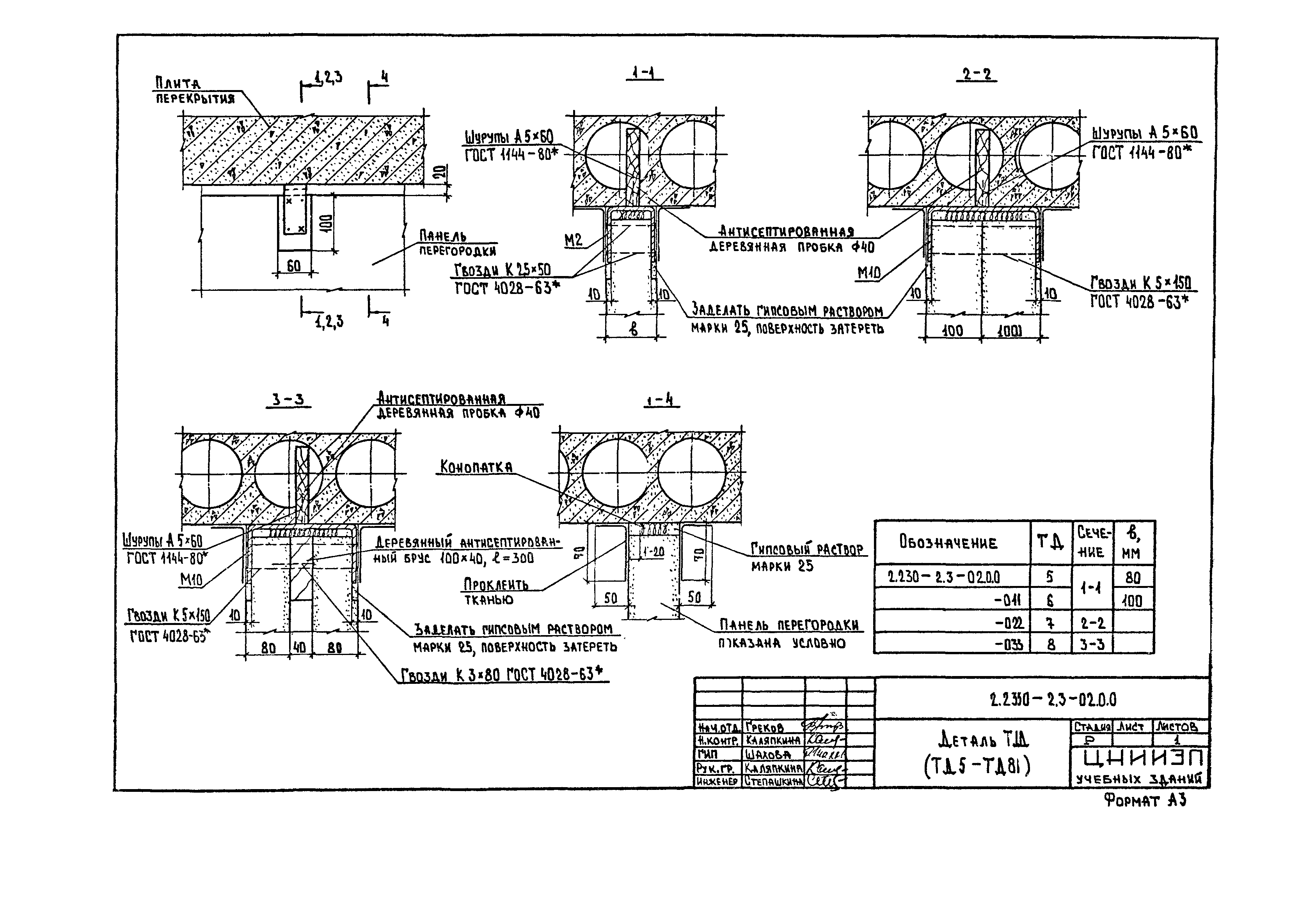 Серия 2.230-2