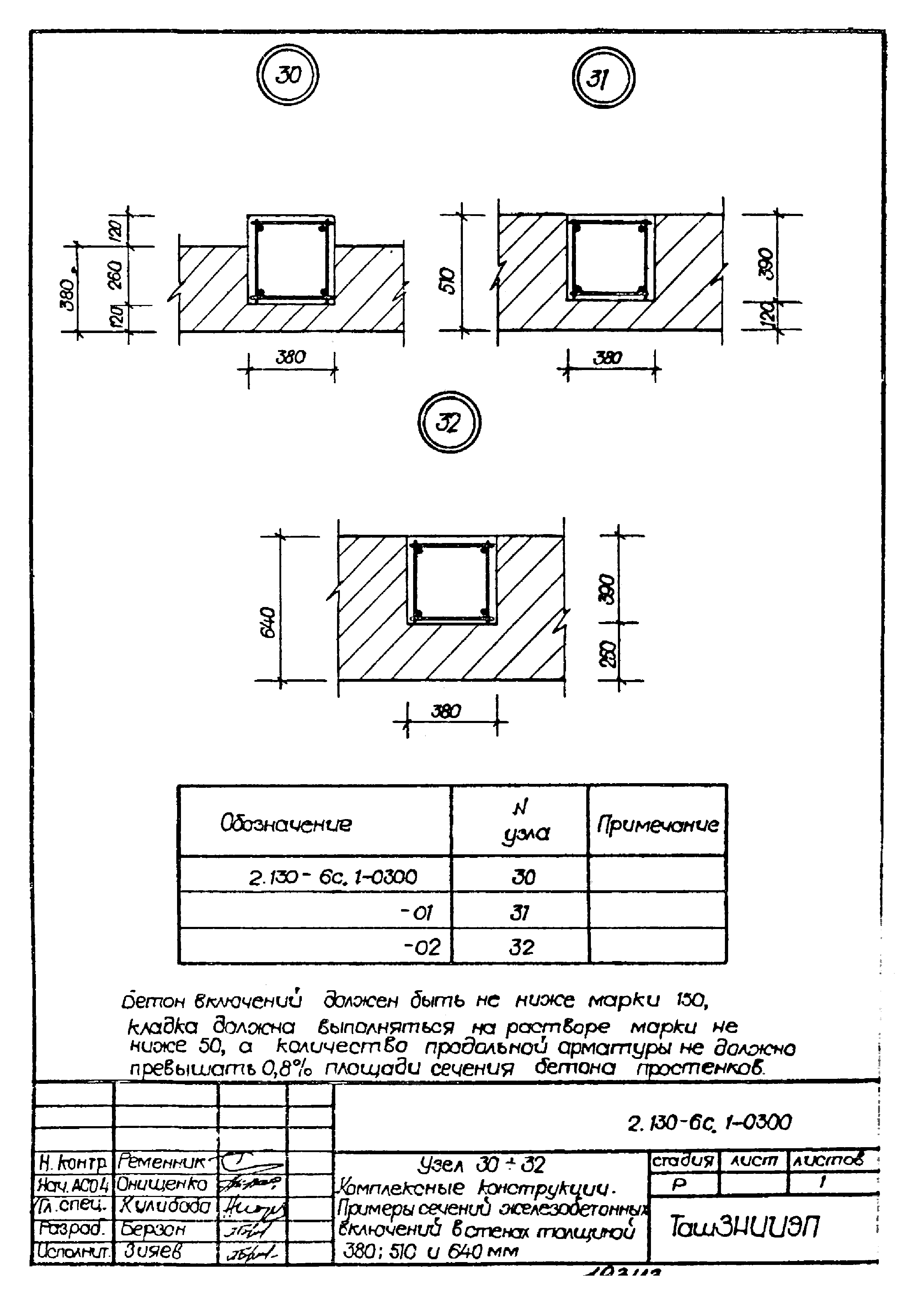 Серия 2.130-6с