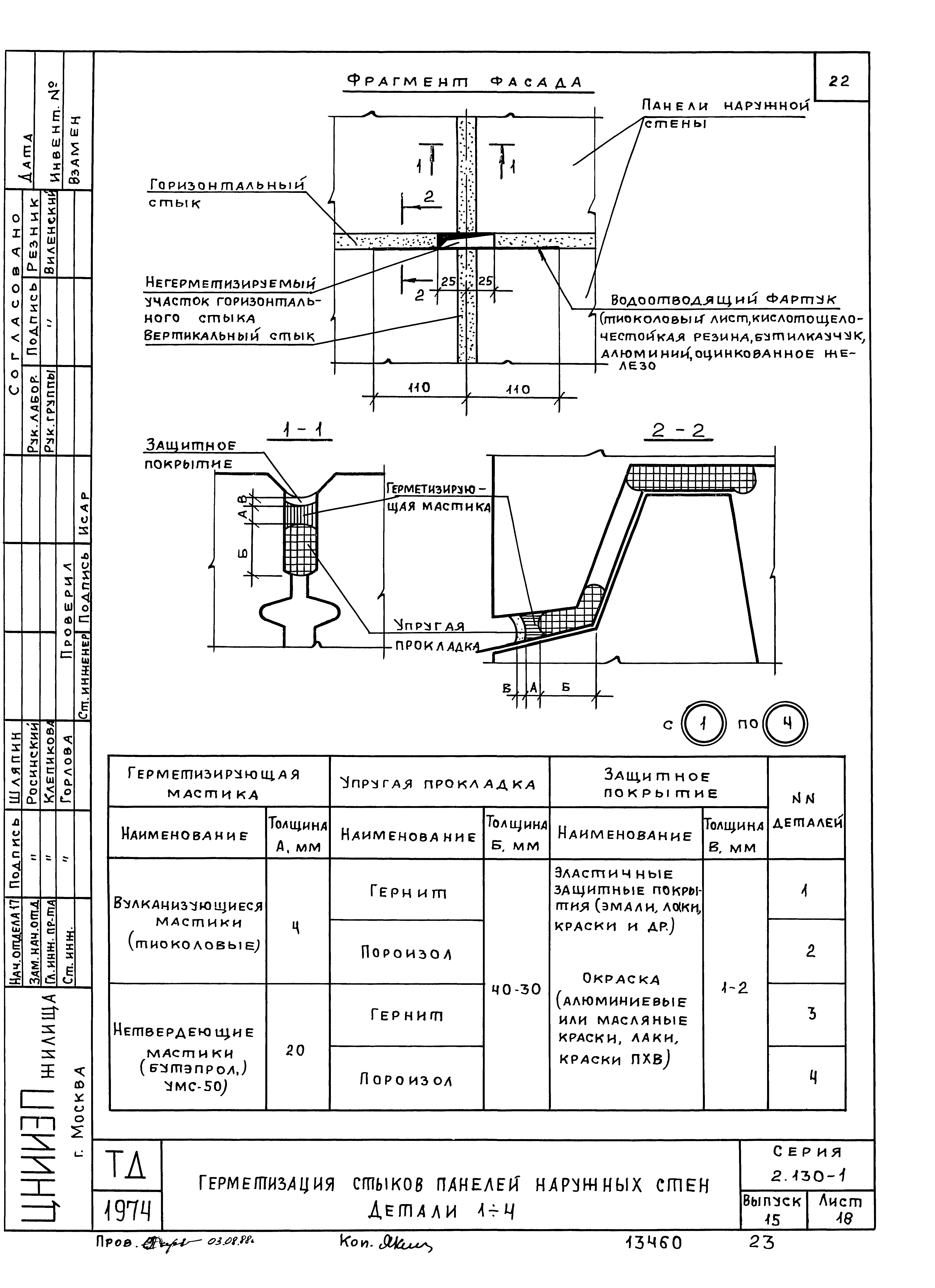 Серия 2.130-1