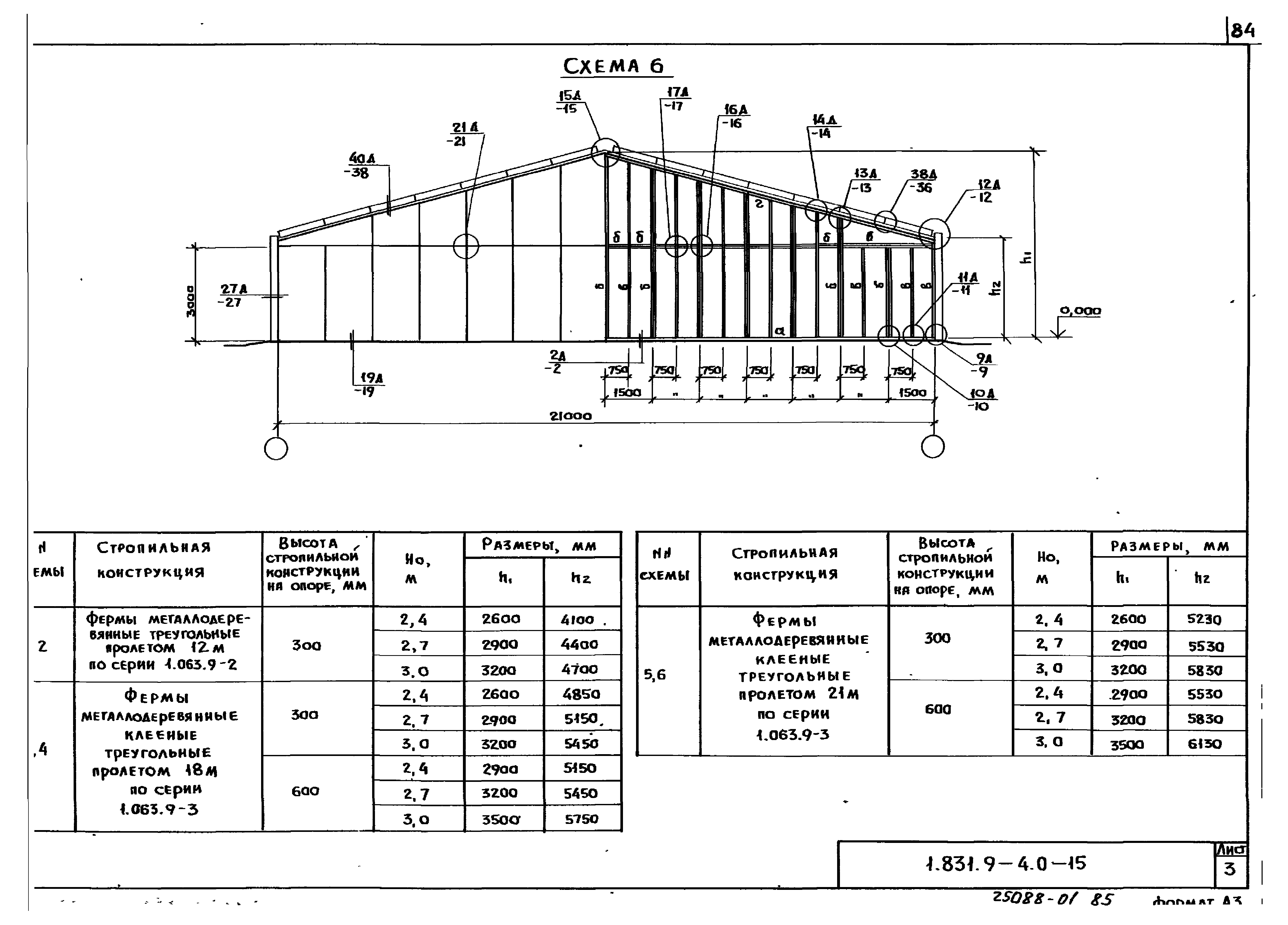 Серия 1.831.9-4