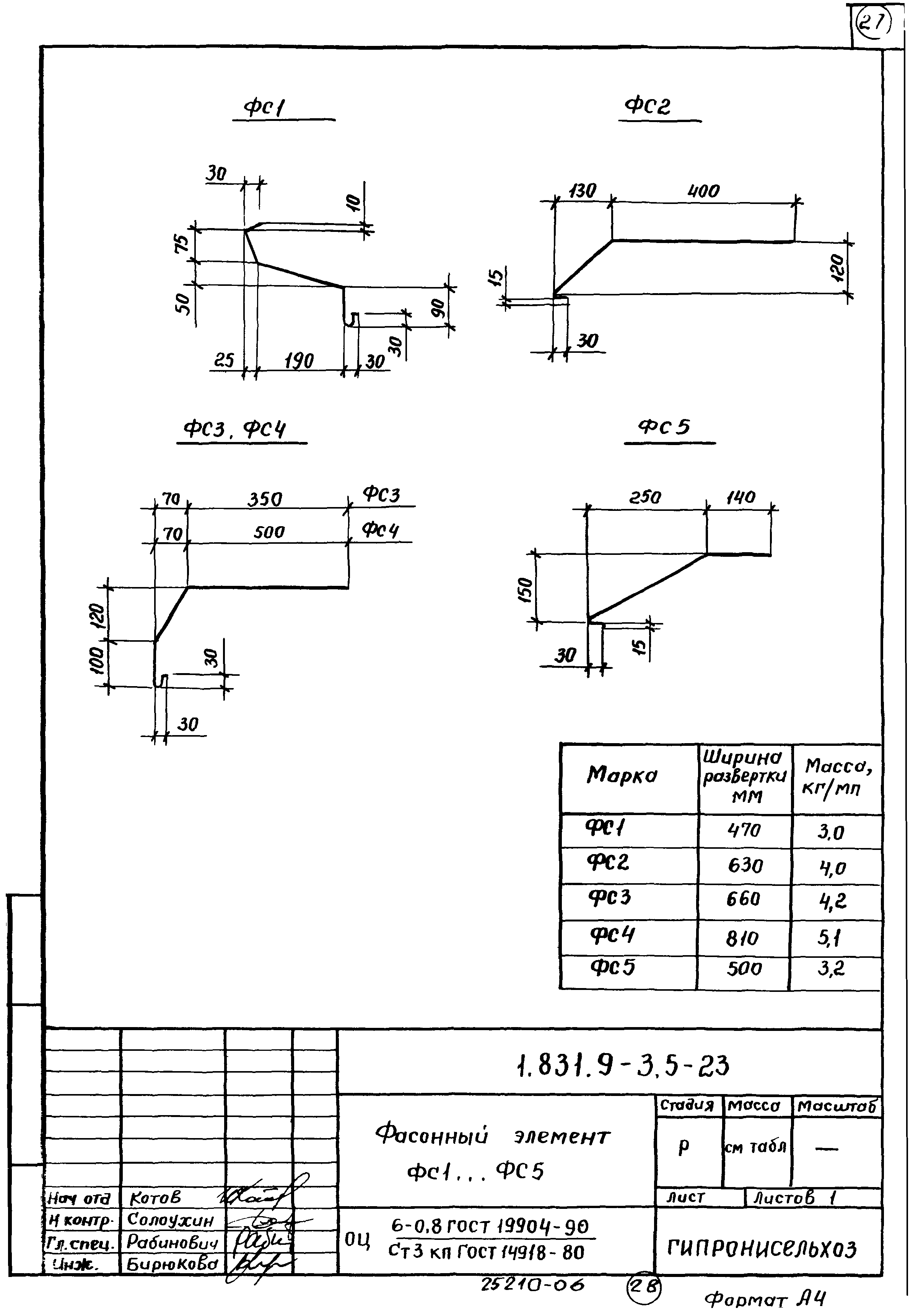 Серия 1.831.9-3