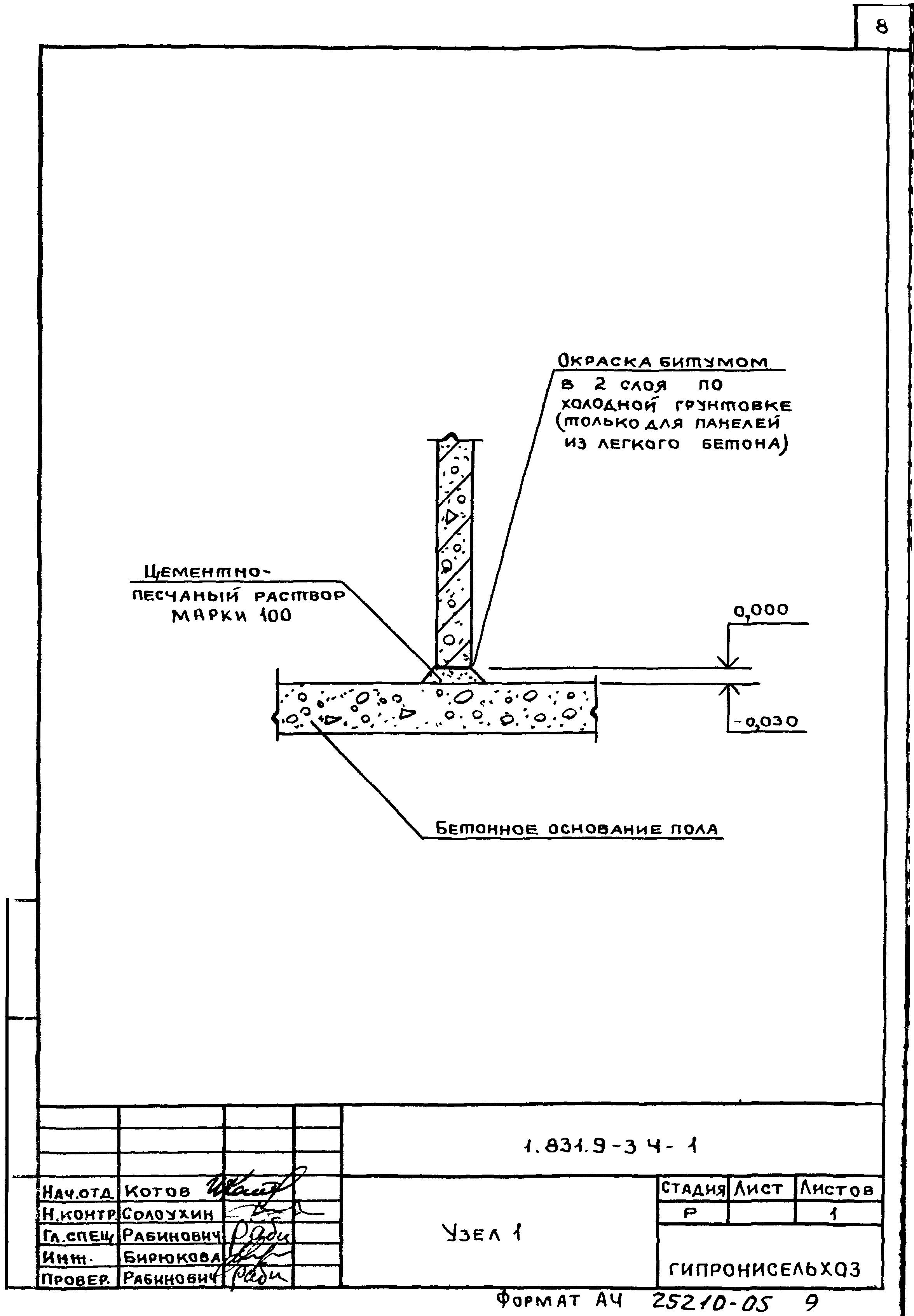 Серия 1.831.9-3