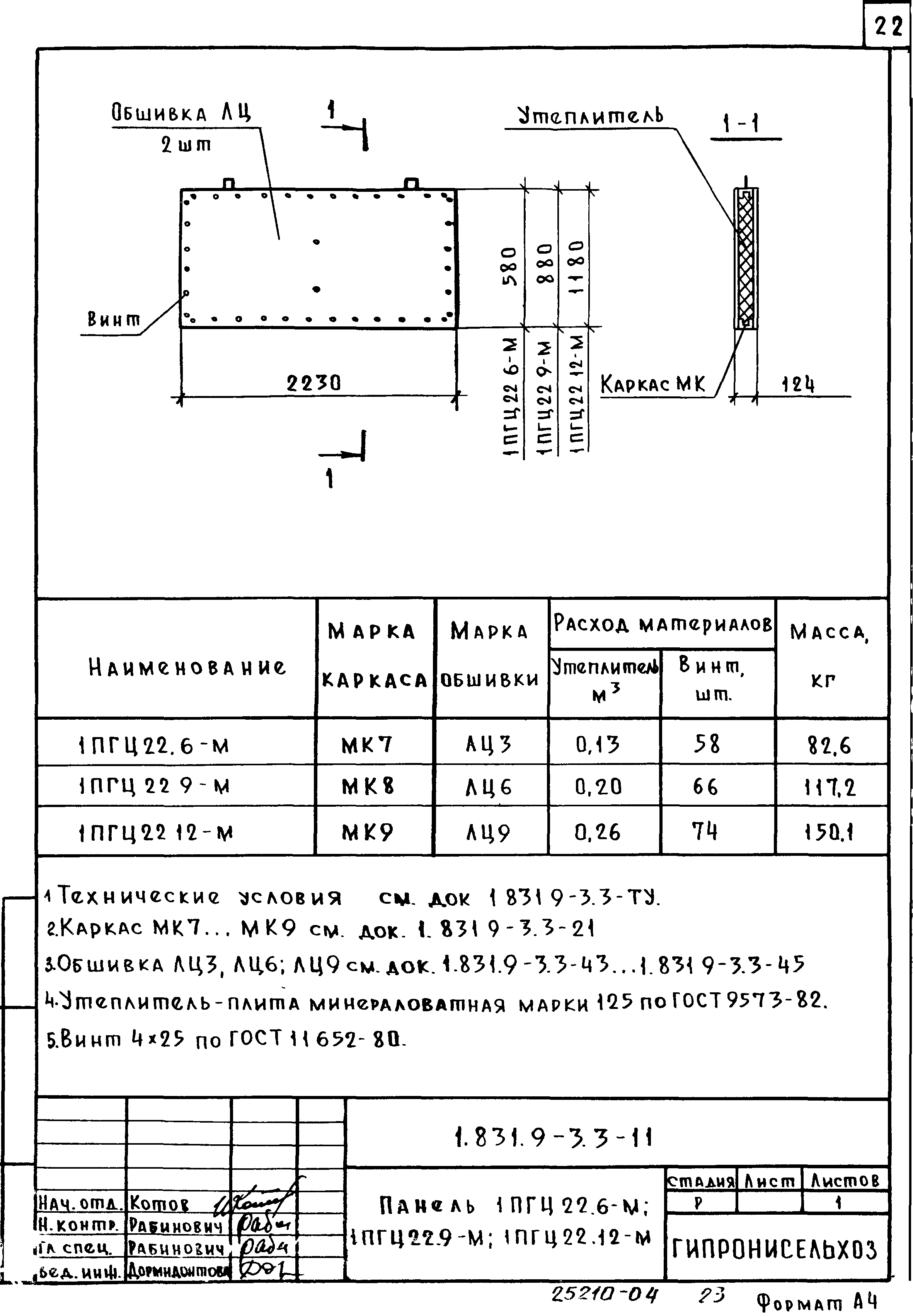 Серия 1.831.9-3