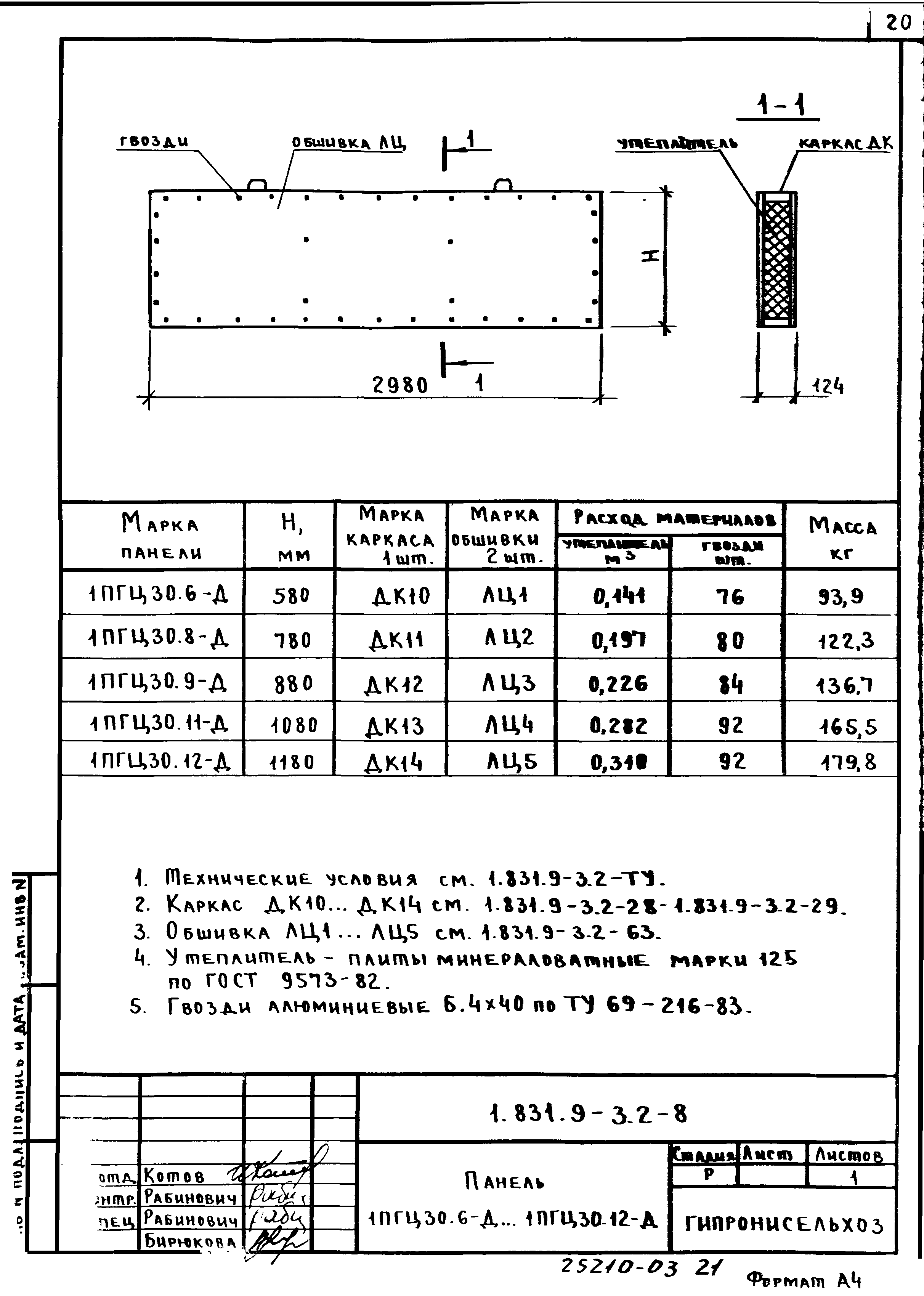 Серия 1.831.9-3