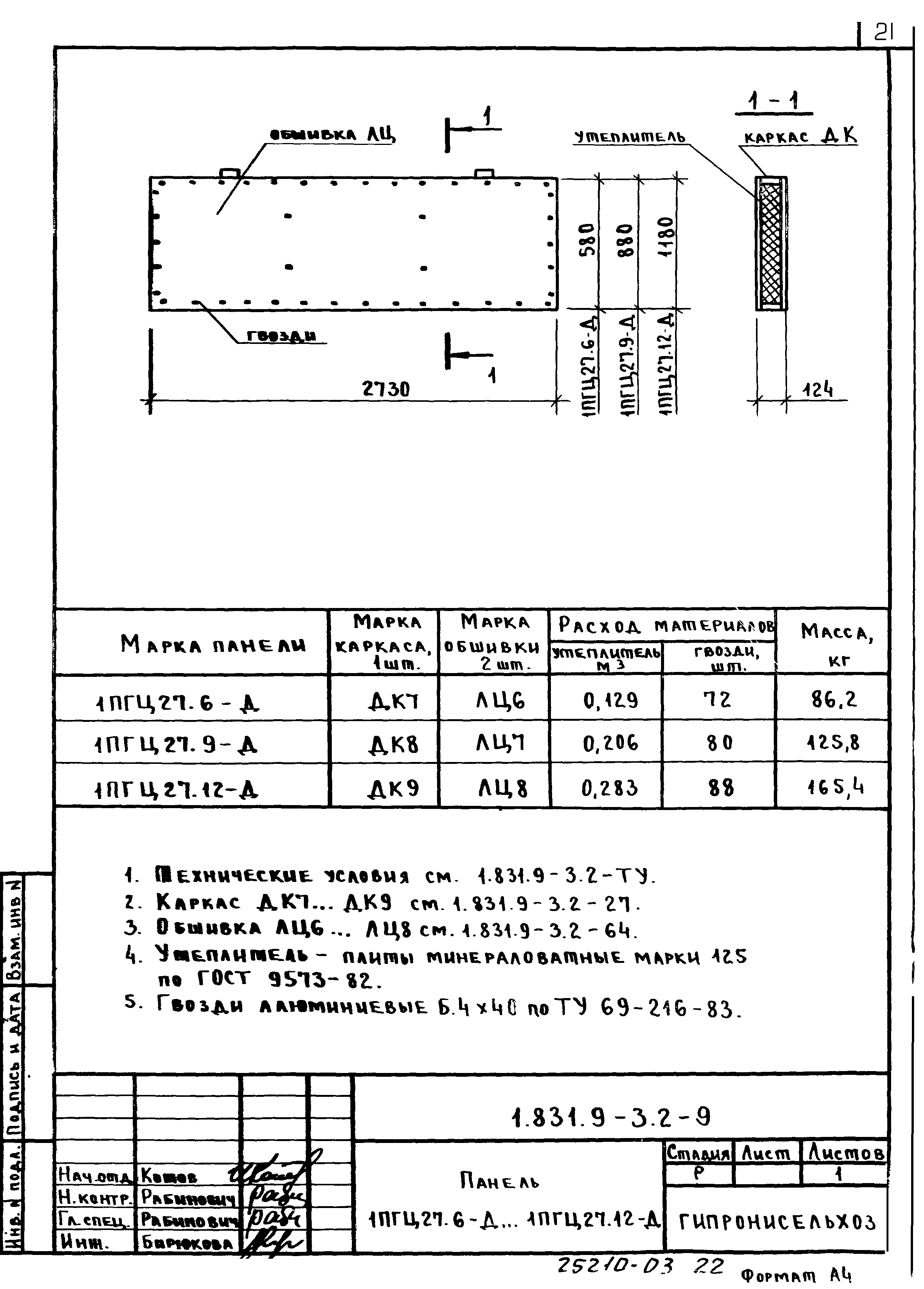 Серия 1.831.9-3