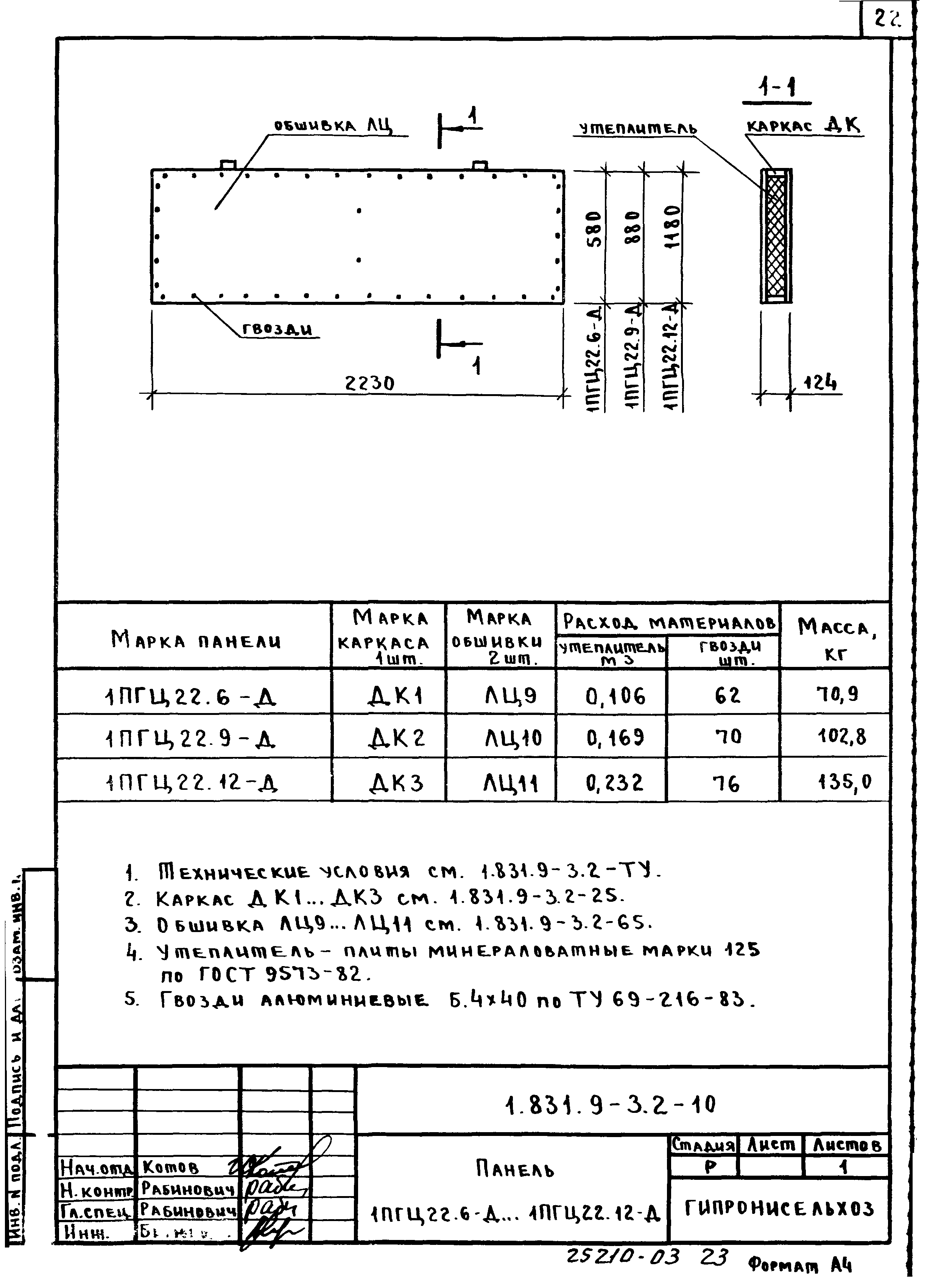 Серия 1.831.9-3