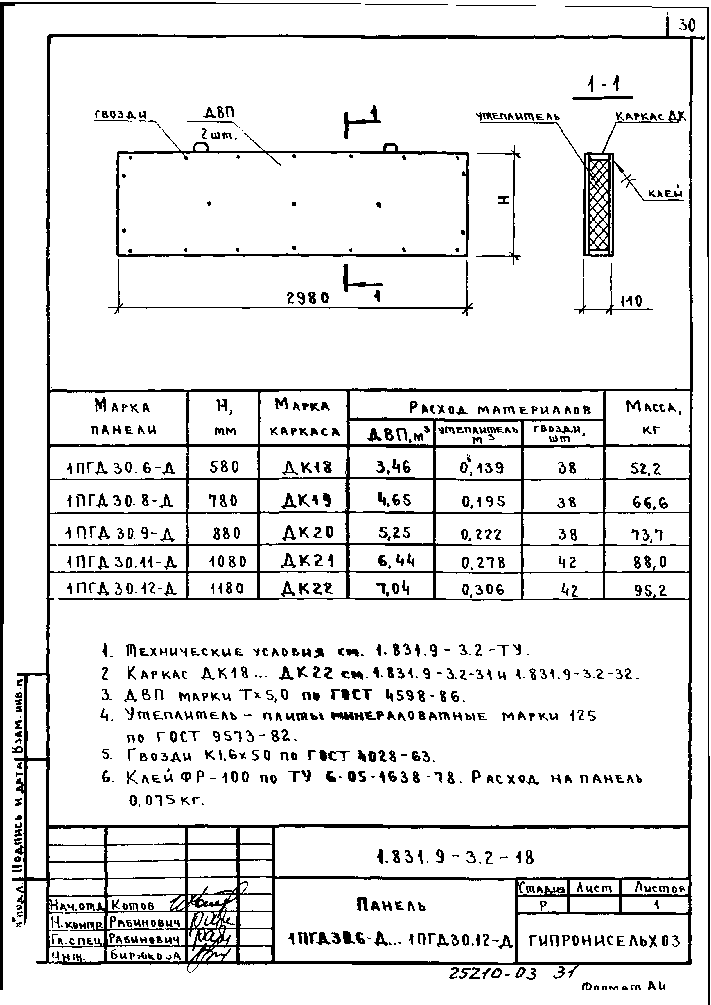 Серия 1.831.9-3