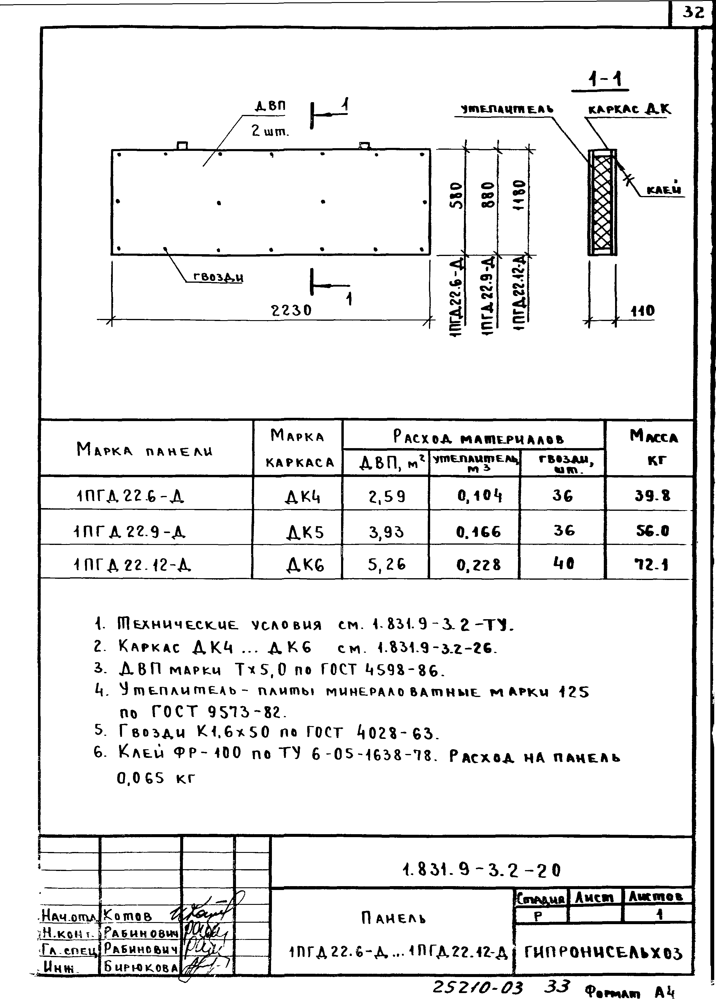 Серия 1.831.9-3