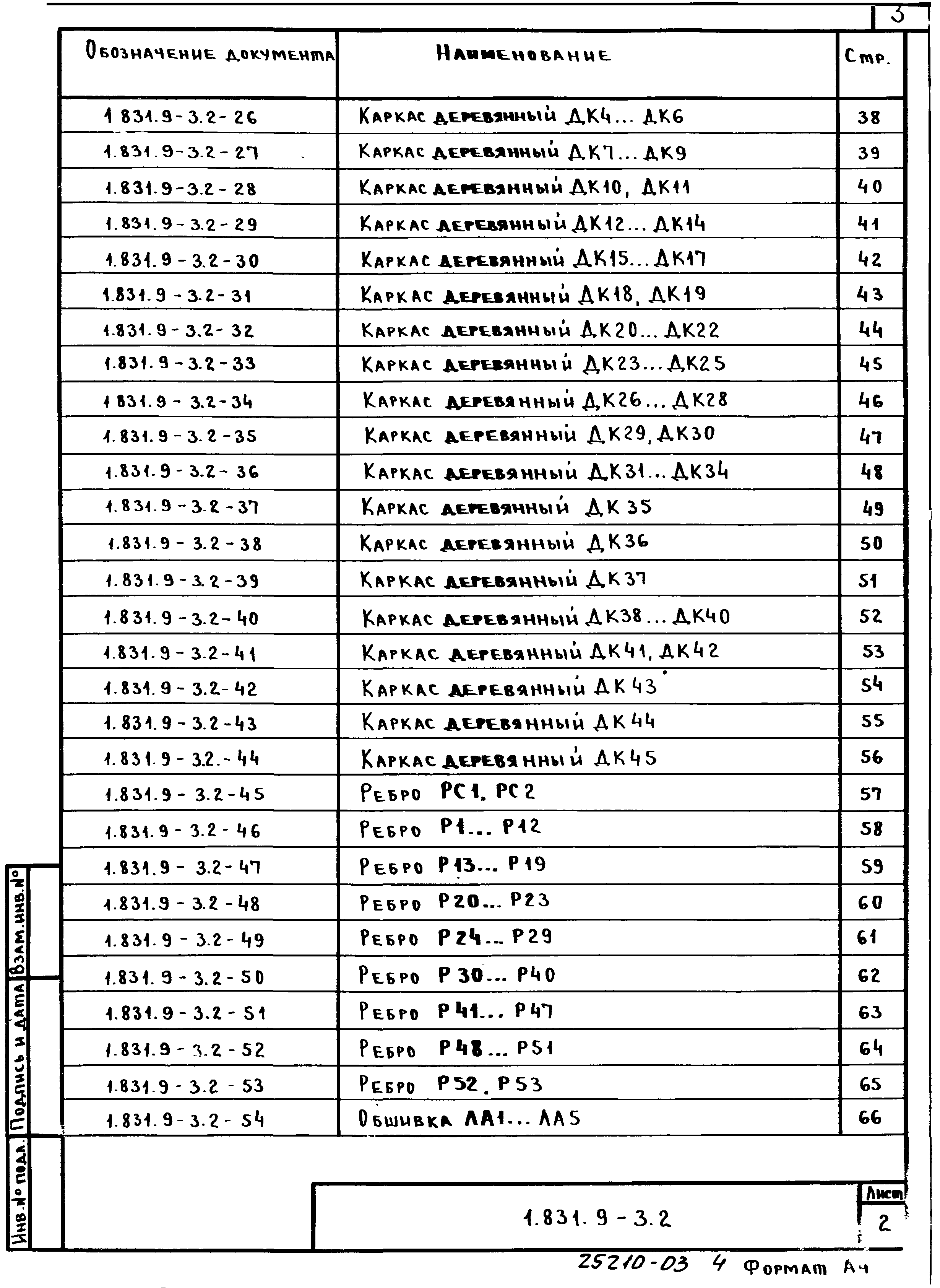 Серия 1.831.9-3