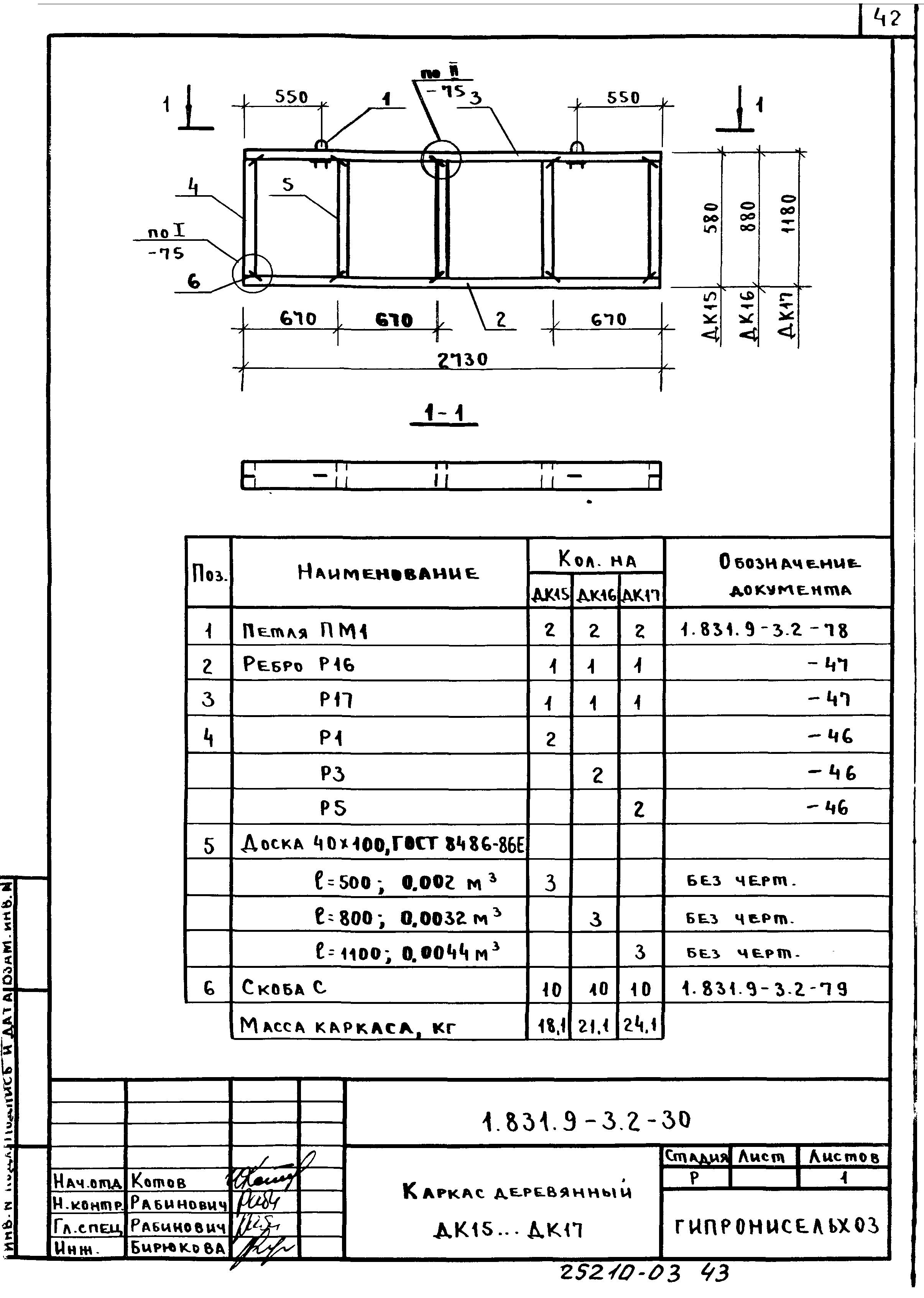 Серия 1.831.9-3