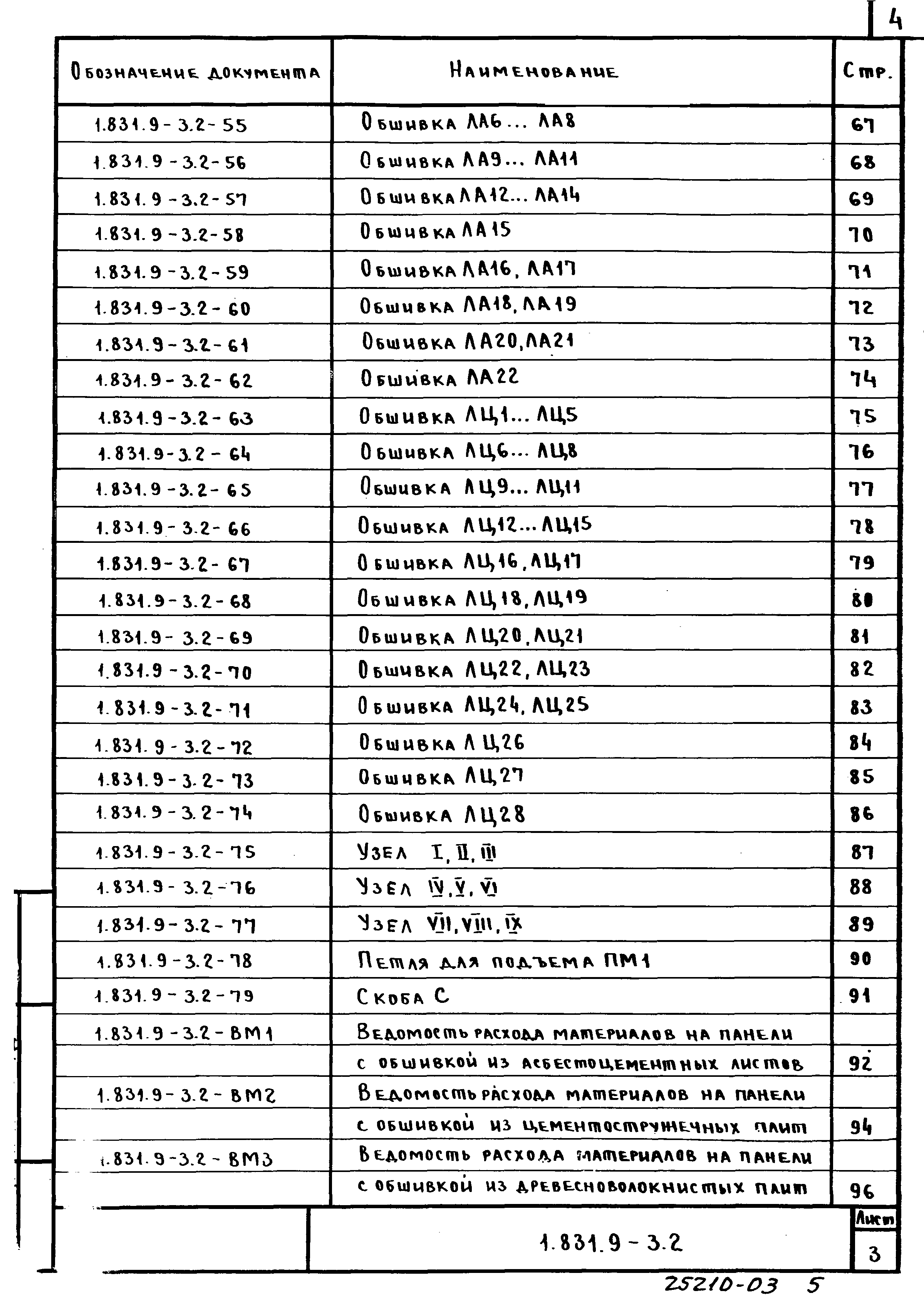 Серия 1.831.9-3