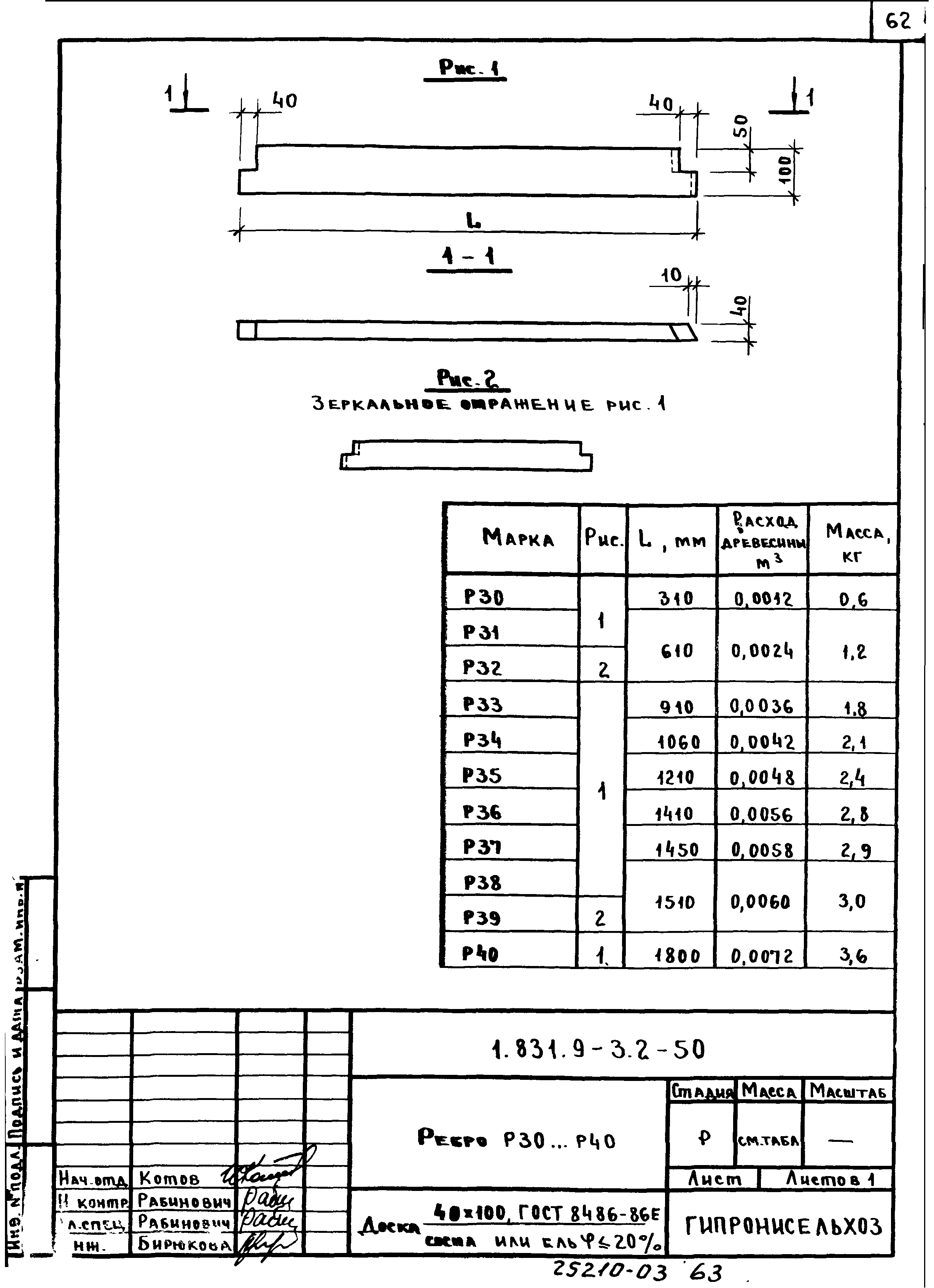 Серия 1.831.9-3