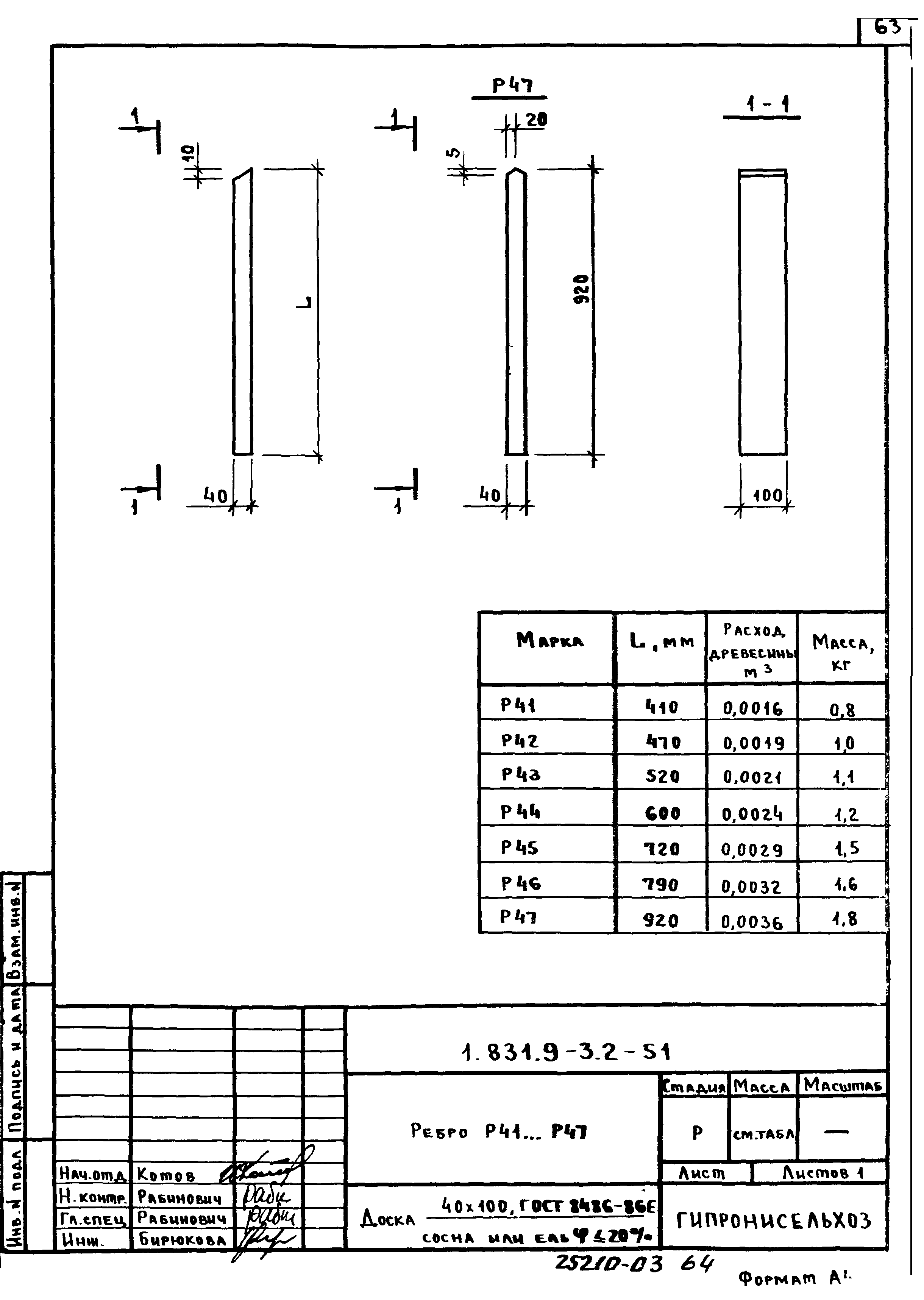 Серия 1.831.9-3