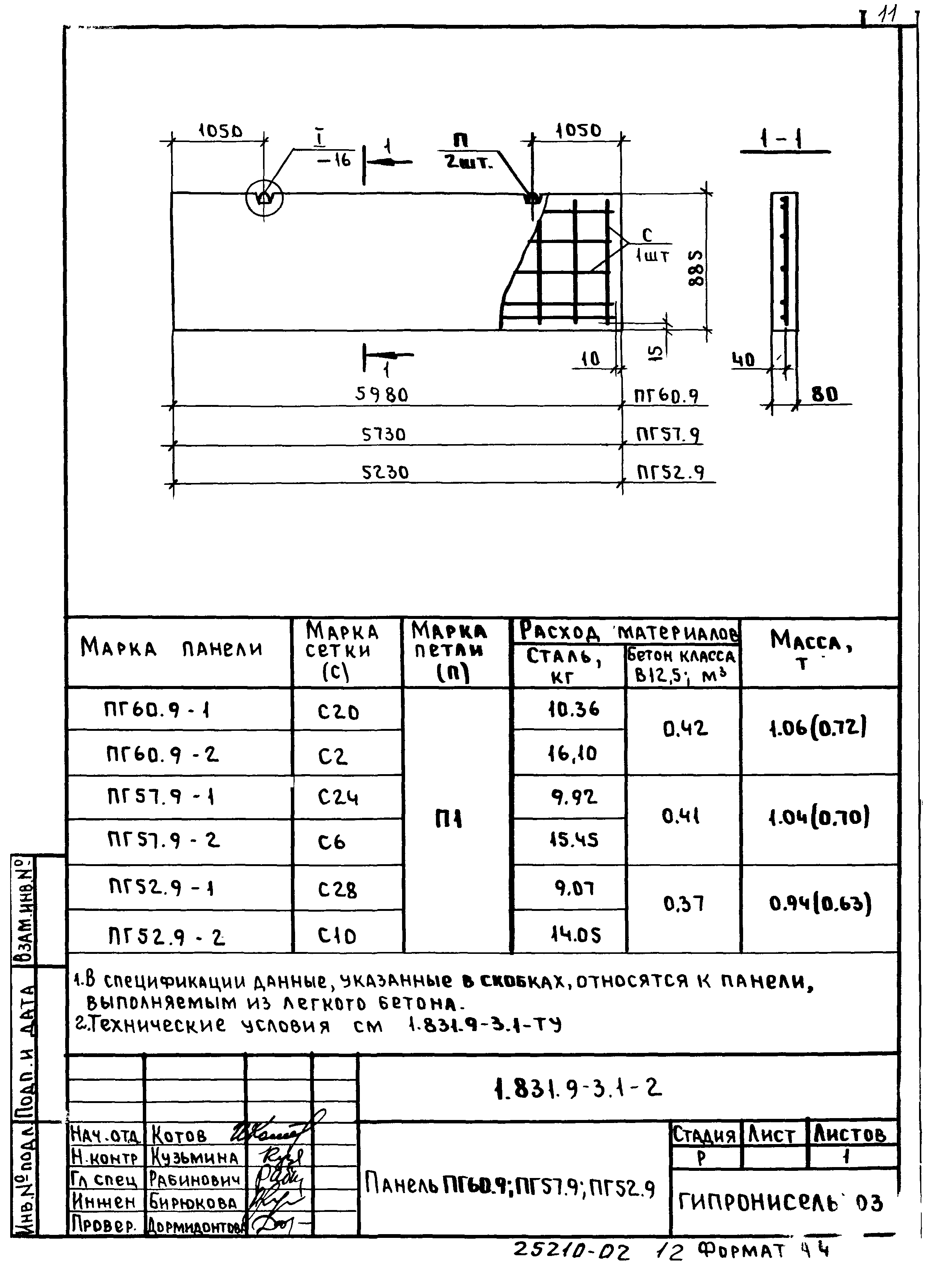 Серия 1.831.9-3