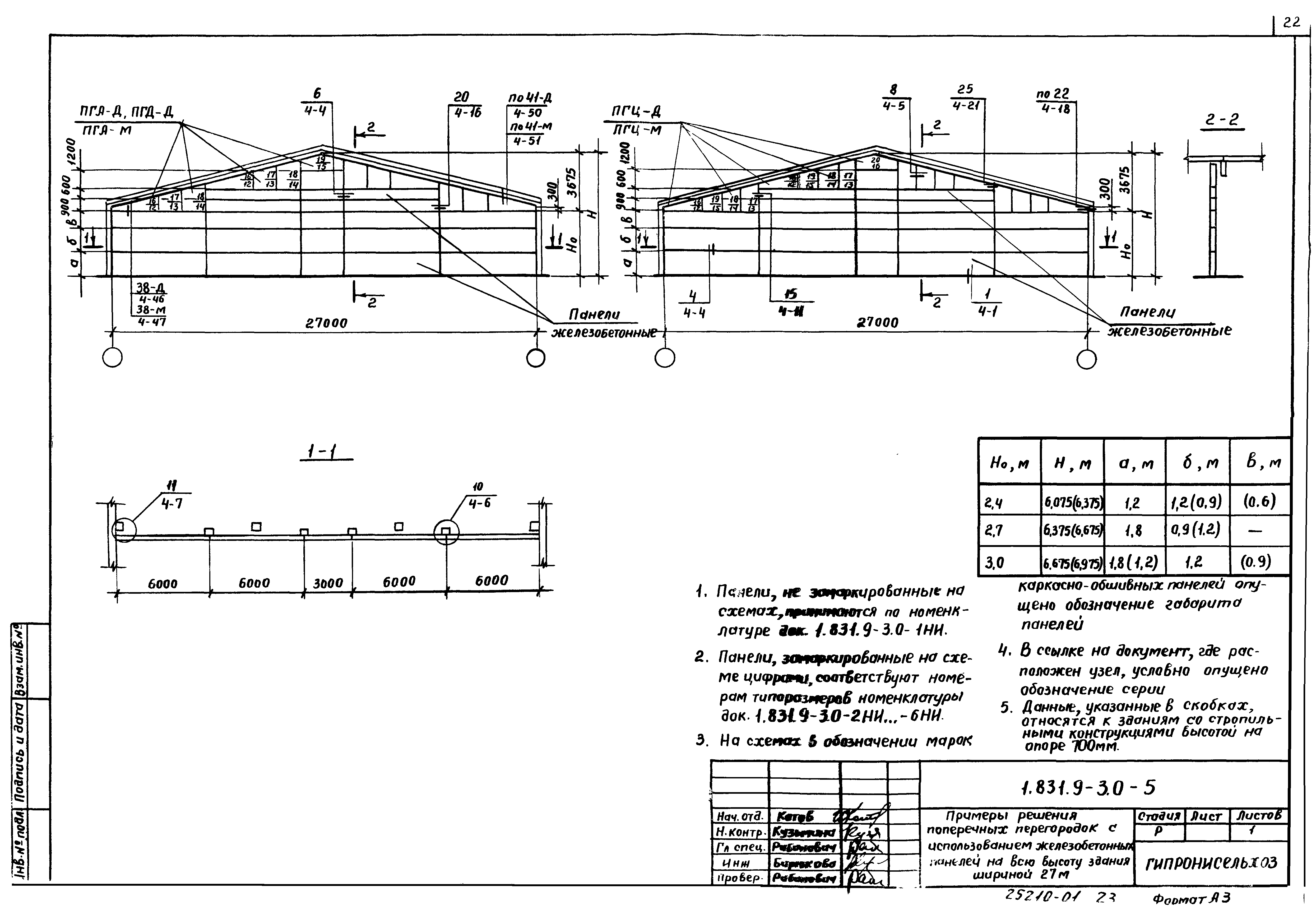 Серия 1.831.9-3