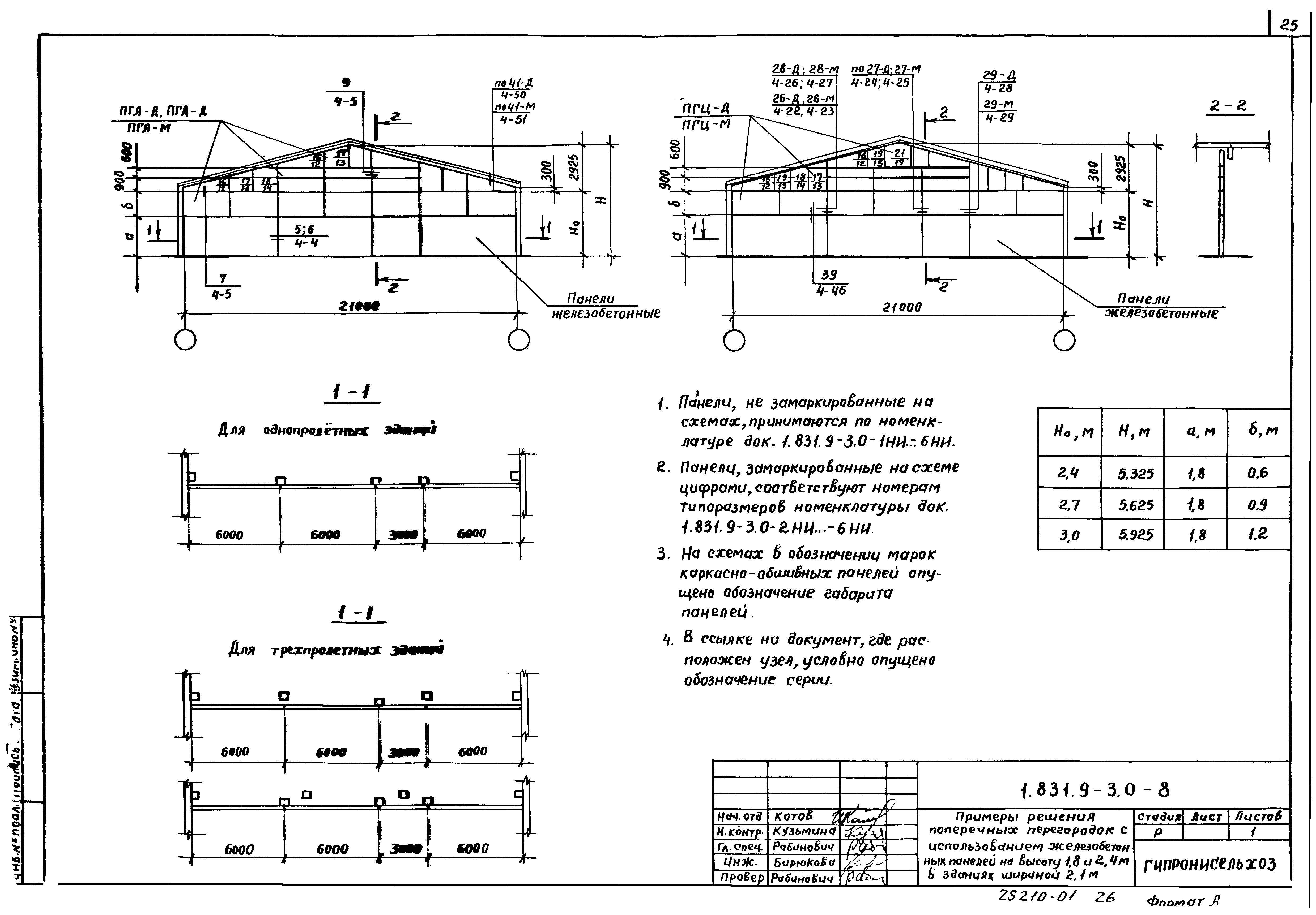 Серия 1.831.9-3