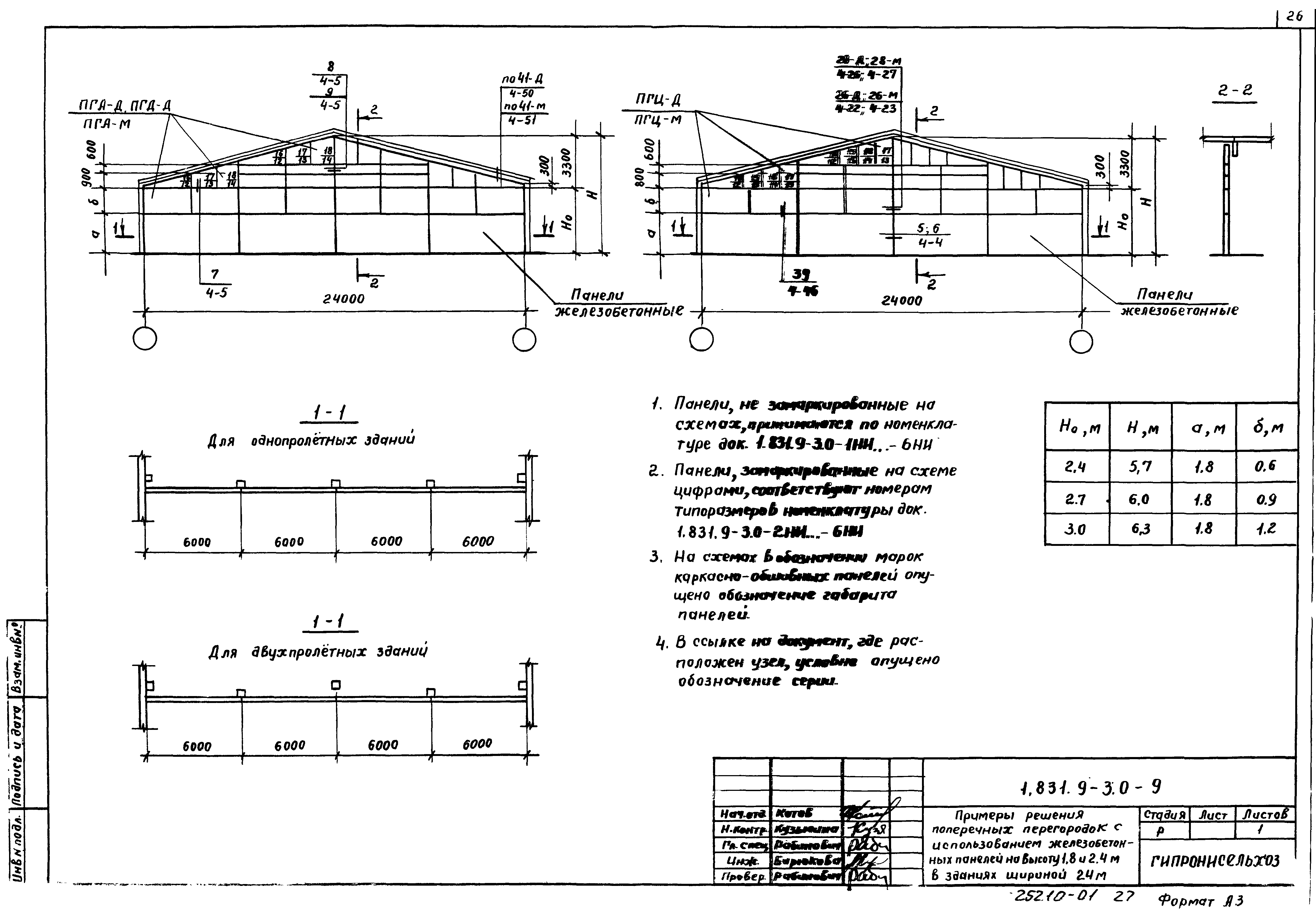 Серия 1.831.9-3